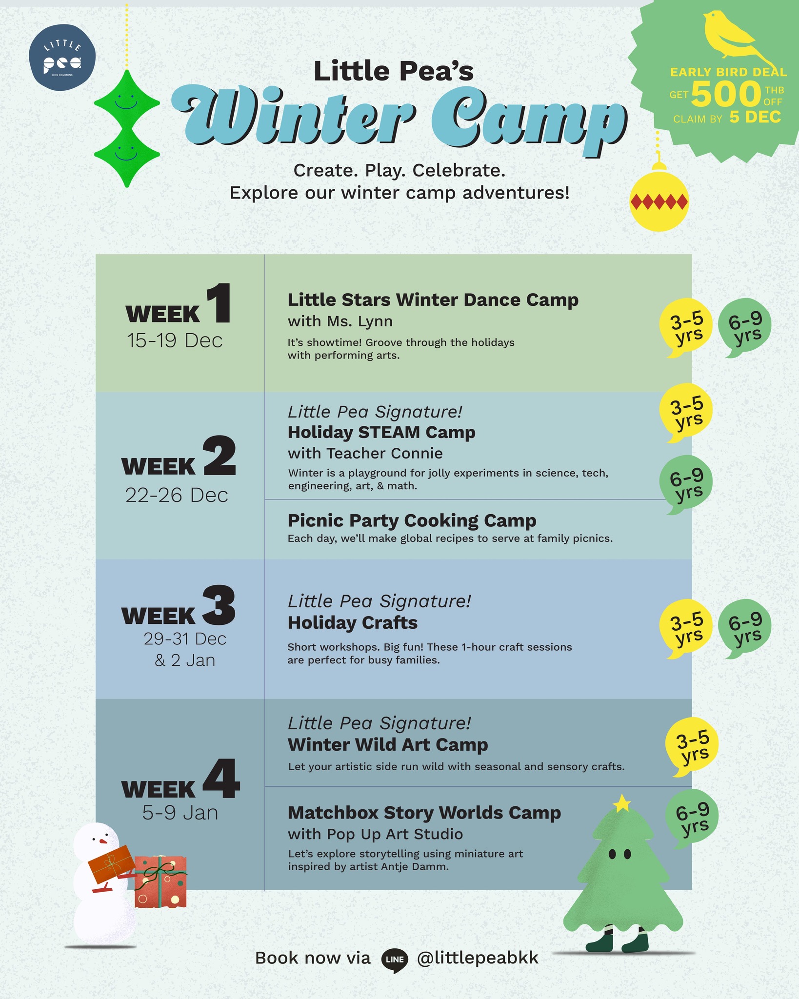 The jolliest season is near! ❄️ Let’s deck the halls with FUN as Little Pea Winter Camp (15 Dec – 9 Jan) ignites your child’s imagination. We’ve planned 4 weeks of winter wonders to keep kids inspired over term break. Read on to learn how your kids can flex their science and performing arts muscles while trying something new… like global cooking! Spaces are limited. Register today to score Early Bird discounts.
(Week 1) 15 - 19 Dec
❄️ (3 - 5 yrs & 6 - 9 yrs) Little Stars Winter Dance Camp with Ms. Lynn
(Week 2) 22 – 26 Dec
☃️ (3 - 5 yrs) Little Pea Signature! Holiday STEAM Camp with Teacher Connie
🧺 (6 - 9 yrs) Picnic Party Cooking Camp
(Week 3) 29 – 31 Dec & 2 Jan
🎄 (3 - 5 yrs & 6 - 9 yrs) Little Pea Signature! Holiday Crafts
(Week 4) 5 – 9 Jan
🎨 (3 - 5 yrs) Little Pea Signature! Winter Wild Art Camp
🖼️ (6 - 9 yrs) Matchbox Story Worlds Camp with Pop Up Art Studio
🚨 Promo Alert! Grab Early Bird Deals & Bundle Discounts.
Plus, returning campers save BIG, too!
💥 Book now via Link in Bio or Line @littlepeabkk
____________
ฤดูแห่งความสุขใกล้เข้ามาแล้ว! ❄️ ได้เวลาสนุกไปกับ Little Pea Winter Camp (15 ธ.ค. – 9 ม.ค.) ที่จะจุดประกายจินตนาการของน้อง ๆ ตลอดช่วงปิดเทอมนี้! 🎨🧪🎭 เราขนความสนุกมาเต็มตลอด 4 สัปดาห์ ทั้งกิจกรรมวิทยาศาสตร์ ศิลปะการแสดง และเมนูสุดสร้างสรรค์จากทั่วโลก 🌎🍳 มาค้นพบสิ่งใหม่ ๆ ไปด้วยกันเถอะ!
💥 จองเลยผ่าน Link in Bio หรือ Line @littlepeabkk
____________
#LittlePeabkk #LittlePea #theCOMMONSbkk #LittlePeaWinterCamp #LittlePeaWinterWonderland
