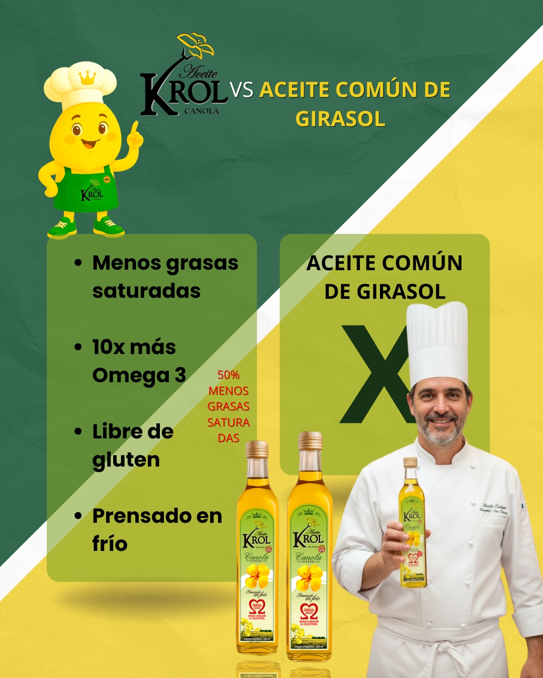 💛 Elegir KROL es elegir mejor.
🌿 50% menos grasas saturadas
🌻 10 veces más Omega 3 que el aceite de oliva extra virgen
🚫 Sin TACC
🔄 Prensado en frío
Natural, liviano y 100% argentino 🇦🇷
#AceiteKROL #Omega369 #CocinaNatural #KROLitoTeCuida