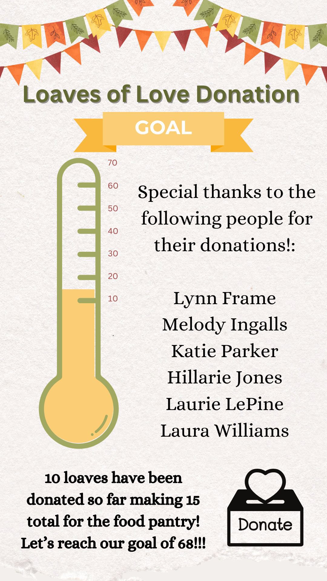 We are slow and steady getting to our goal of 70 loaves for the Friends Of Assisi Thanksgiving food drive! Last year we were able to bake 67 loaves total for those in need for thanksgiving!!! Help us beat that goal this year by ordering a loaf for donation!