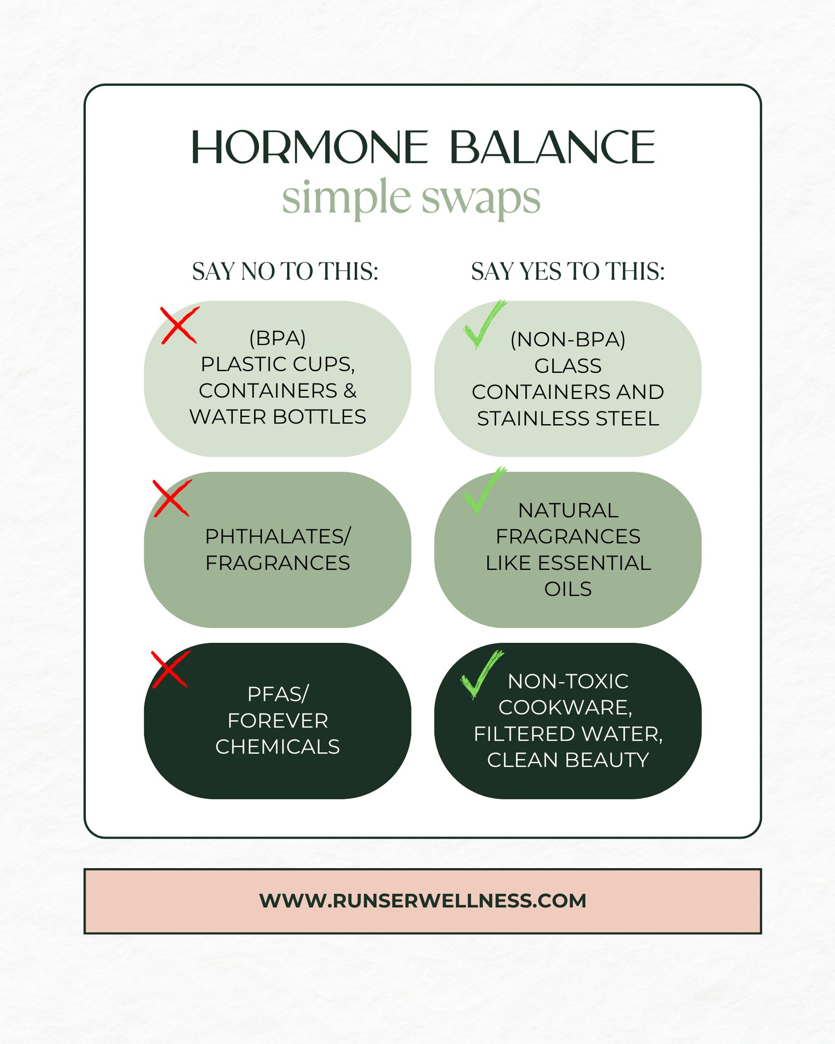 ✨Simple Swaps for Hormone Balance ✨
Making small changes can significantly improve your hormonal health! Here are some easy swaps to consider:
1. Ditch BPA: Avoid plastic cups, containers, and water bottles that contain BPA, which can mimic estrogen. Opt for glass or stainless steel instead.
2. Say No to Phthalates: Found in many scented personal care products, phthalates can disrupt your hormones. Choose fragrance-free options and consider using essential oils for a natural scent instead!
3. Avoid PFAS (Forever Chemicals): These are in nonstick cookware and food wrappers. Replace them with safer options, such as cast iron or stainless steel cookware, and be mindful of takeout packaging.
Every small change helps create a healthier environment for your hormones. Your body will thank you!