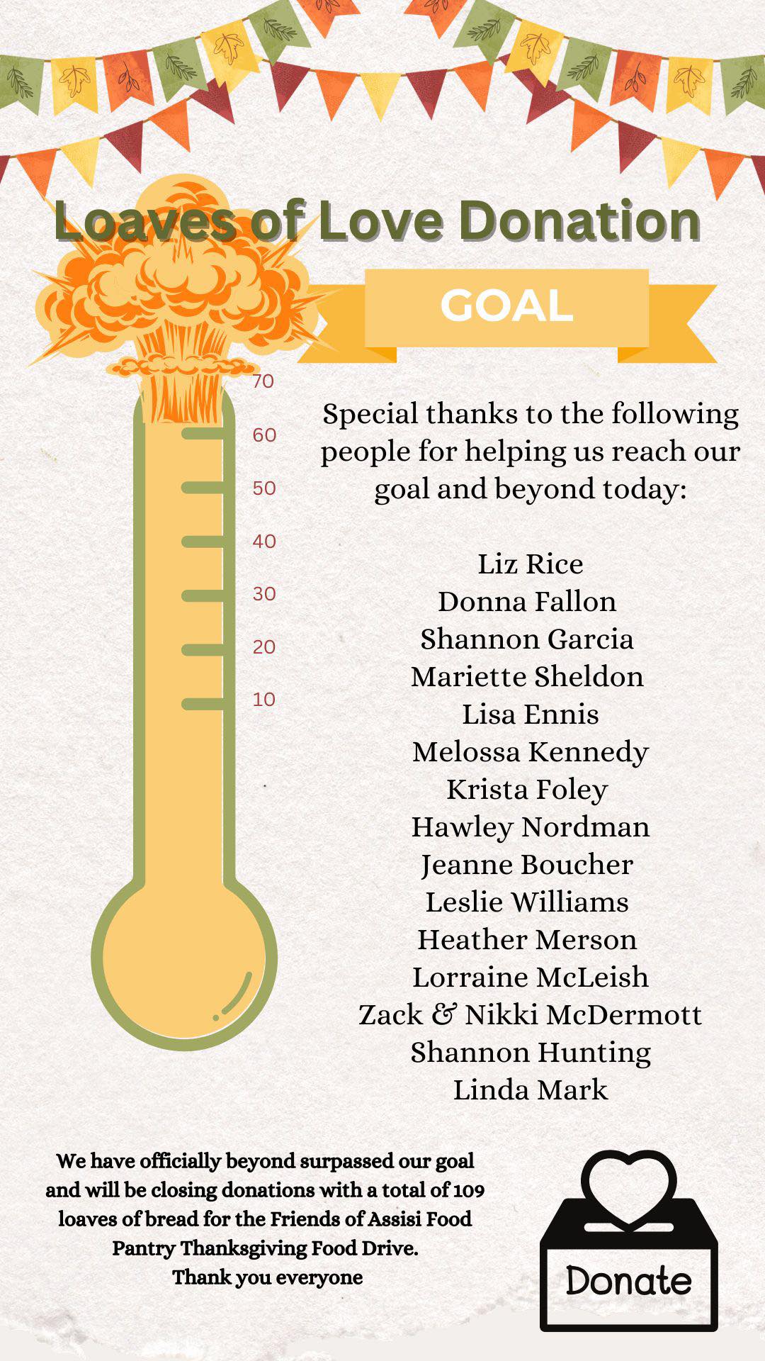 We may have to officially cap donations because we are at a whopping 109 LOAVES OF LOVE bread to bake!!! Holy crow!!! Special thanks to everyone who donated this year. I’m in awe with how awesome you all are. I’ve already started recruiting helpers and I can’t wait to drop off all this bread for the Friends of Assisi Food Pantry Thanksgiving Food Drive. If you didn’t get a chance to donate but would still like to help out we are accepting canned goods to bring them, and you can give them a like and follow to see if there is anything else they are in need of for donations.