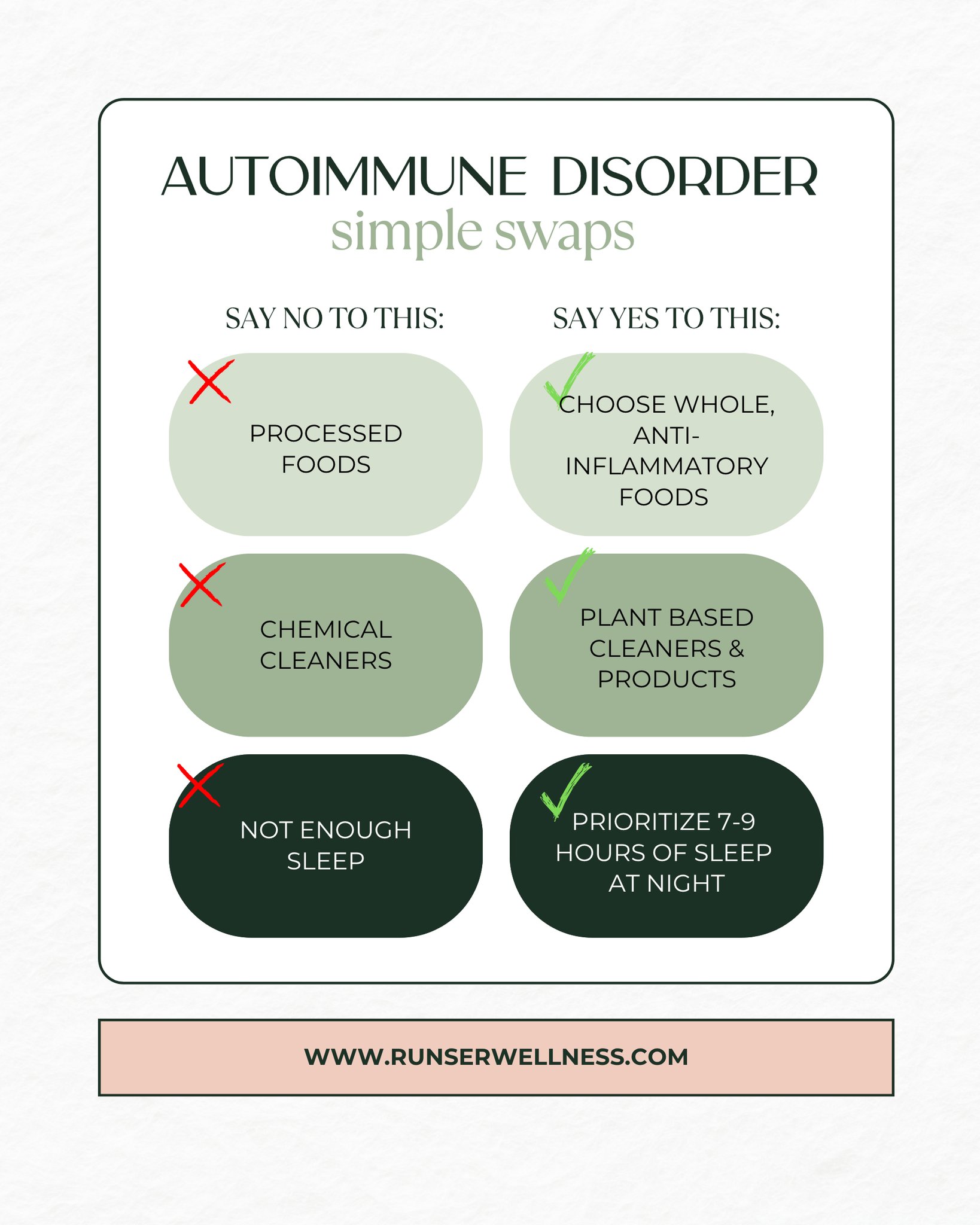 Taking care of your health can feel overwhelming, especially when navigating autoimmune disorders.
Fortunately, making a few simple swaps can lead to significant improvements in your well-being.
Here are some easy changes to consider:
1. Ditch processed foods with additives and unhealthy fats. Choose whole, unprocessed foods like fruits, vegetables, lean proteins, and whole grains. Cook at home to control ingredients and nourish your body.
2. Use natural cleaners from vinegar, baking soda, or essential oils instead of harsh chemical products, which can worsen autoimmune symptoms.
3. Prioritize 7-9 hours of quality sleep each night. Establish calming bedtime routines, limit screen time, and keep your environment comfortable and dark to reduce symptoms and inflammation.
By making these small adjustments, you can create a more supportive environment for your health.
Remember, your body deserves the best care, so take these steps towards a healthier lifestyle!