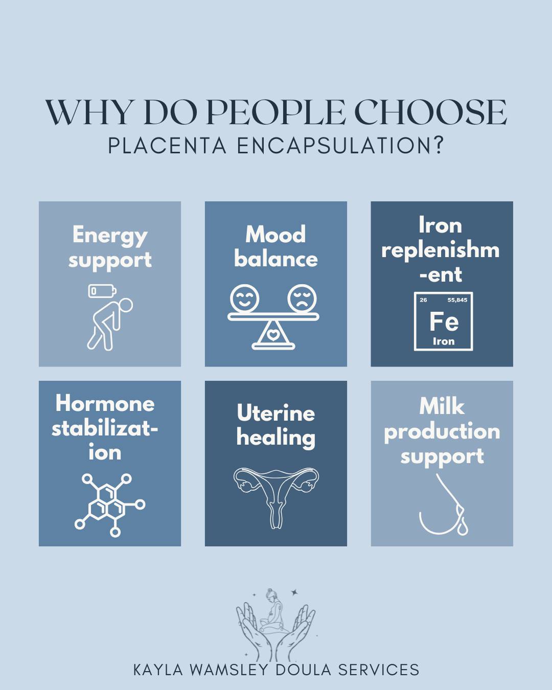 Your placenta is more than an organ, it’s a powerhouse of nutrients and hormones your body naturally creates to support pregnancy, birth, and postpartum recovery. 🌿✨
Curious what’s inside? Think: immune support, energy boosters, mood-regulating hormones, and tissue-healing compounds your body already knows how to use.
Placenta encapsulation simply gives you a way to return that goodness back into your system during the fourth trimester.
If you’ve ever wondered why so many moms say they felt more balanced, energized, and supported after encapsulation… this is why.
💛 Want to learn more or see if encapsulation is right for you? Send me a message anytime.
#placentaencapsulation #placentapills #fourthtrimester #postpartumrecovery #postpartumdoula #virginiadoula #hamptonroadsdoula #birthsupport #postpartumwellness #naturalpostpartum #newmomcare #holisticpostpartum #birthpreparation #doulatips #newmomlife #pregnancysupport #postpartumsupport #naturalhealing #birthworker #birthcommunity #mothersupport #postpartumjourney #mindfulmotherhood #healingafterbirth #doulaeducation #evidencebasedbirth #placentabirth #newmomhealing #postpartumpower #birthnerd