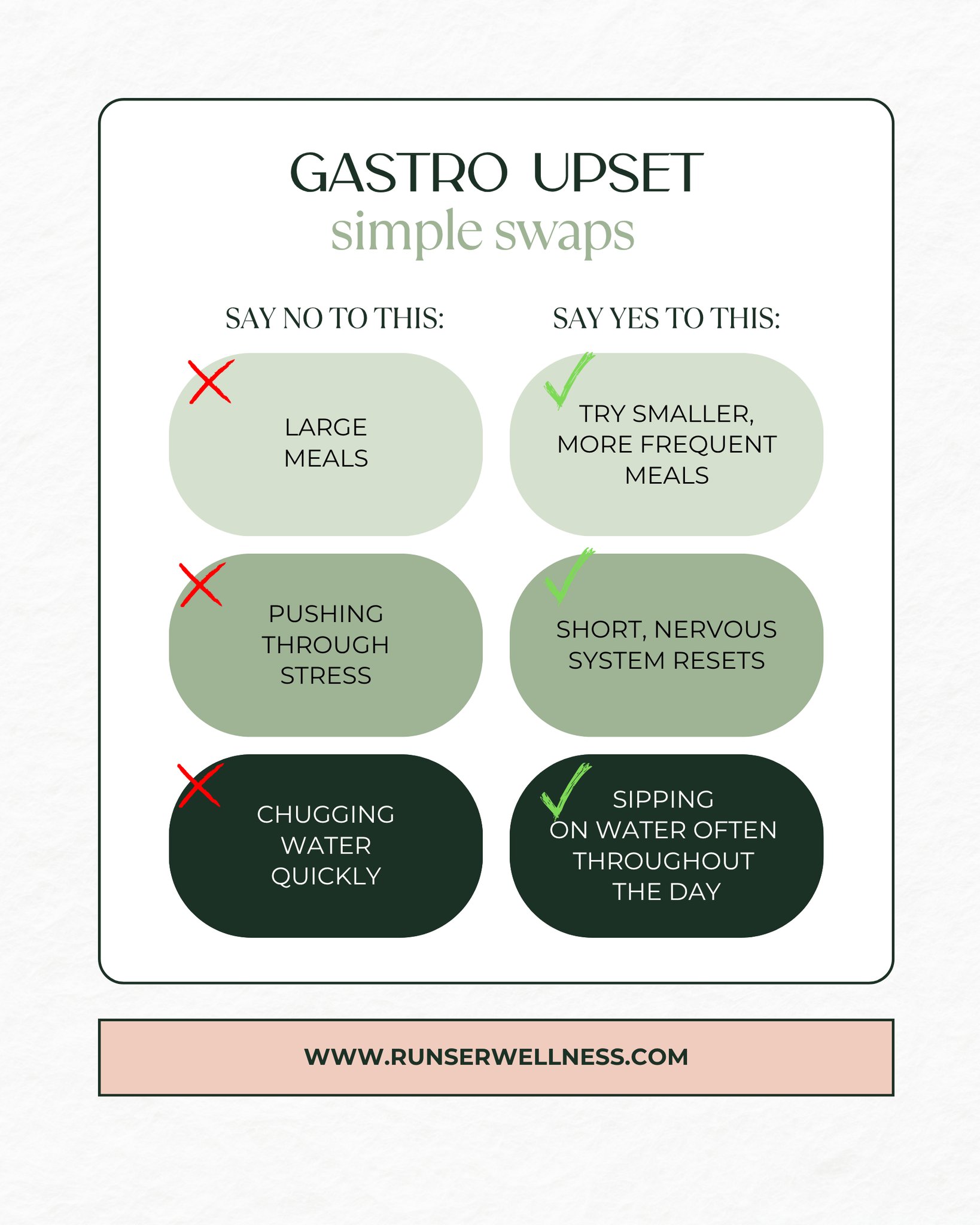 Struggling with an upset stomach?
Sometimes all it takes is a few simple swaps to help your digestive system feel better.
Here are some swaps to consider:
1. Smaller Meals: Instead of three large meals, try eating smaller, more frequent meals throughout the day. This can help prevent overwhelming your digestive system and make digestion easier!
2. Nervous System Resets: Take a moment to breathe! Practicing mindful breathing or taking short breaks to stretch can help calm your nervous system, which in turn can promote better digestion. Even a quick walk can work wonders!
3. Sip Water Often: Staying hydrated is key! Rather than gulping down large amounts of water at once, sip water throughout the day. This helps maintain hydration without putting too much pressure on your stomach.
These simple changes can make a big difference.
#GutHealth #HealthyHabits #MindfulEating