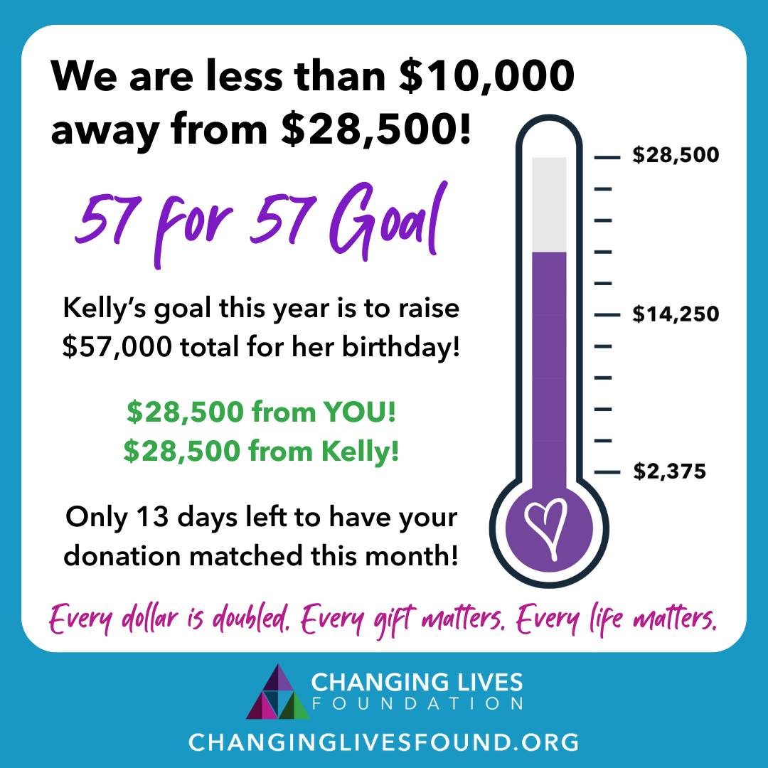 We’re getting closer! Thank you to everyone who has given so far. Every dollar is doubled this month. Let’s keep the momentum going for @kellyprice's birthday! 💜 Donate today at ChangingLivesFound.org.
#ChangingLivesFound #up2Him #nonprofit #birthday #donate