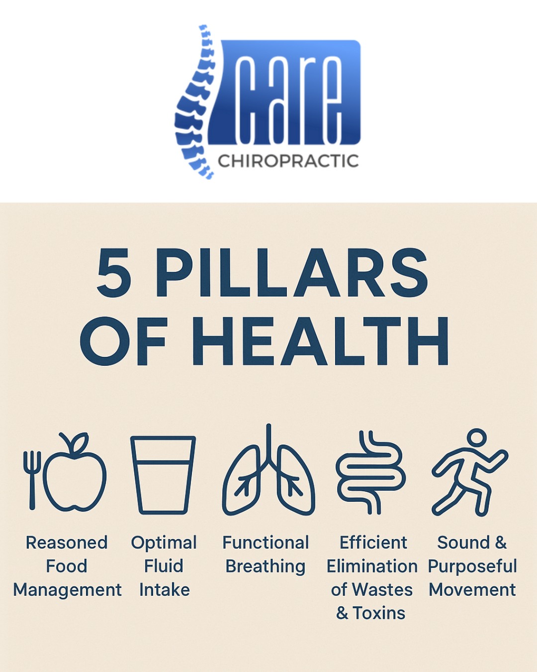 ✨ Live to 100? Let’s start with 5 simple pillars.
Curious how the everyday can become extraordinary? In our latest blog, we break down how lasting health isn’t built on gimmicks—it’s grounded in fundamentals anyone can start today.
Here are the 5 core pillars:
Reasoned Food Management – Eat with purpose: fuel your body, don’t just fill it.
Optimal Fluid Intake – Your body is mostly water; pour into it what it needs.
Functional Breathing – You breathe ~23,000 times/day — let’s make each one count.
Efficient Elimination of Wastes & Toxins – It’s not just “detox” hype; let’s honour how our body clears and renews.
Sound & Purposeful Movement – Movement isn’t optional; it’s what keeps the machine turning.
Don’t let the simplicity fool you — the big leap is thinking differently. I encourage you: be curious. Dive into the blog and see how these “outside-the-box” but entirely reachable habits can change how you live.
👉 Read more: https://www.carechiro.ca/post/the-instruction-manual-for-living-to-100
#healthylifestyle #longevity #wellnessjourney #carechiro #livewell #everydayhealth
