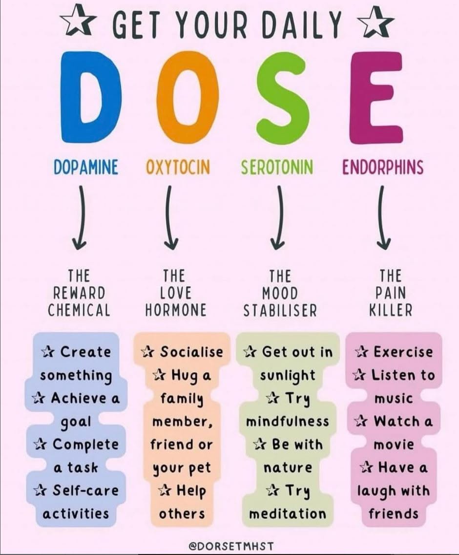 Thanksgiving reminder: Fill your plate, hug your favorites, get a some fresh air, and donโt forget your DOSE! โจ๐ง โจ