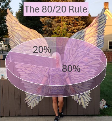 80% of our inventory will be 20% Off through December, that's the "80/20 Rule". Oh, no, some items will break the rule and will be 30% Off! Handmade jewelry and other fine items, stop by our shop at the Lebanon Angel Wings on Main St. Closed for Thanksgiving, re-open Small Business Saturday 11/29, 10-6PM. Regular hours, Fridays & Saturdays, 12-5PM, through year-end. See and buy also at www.soulsidekick.com.