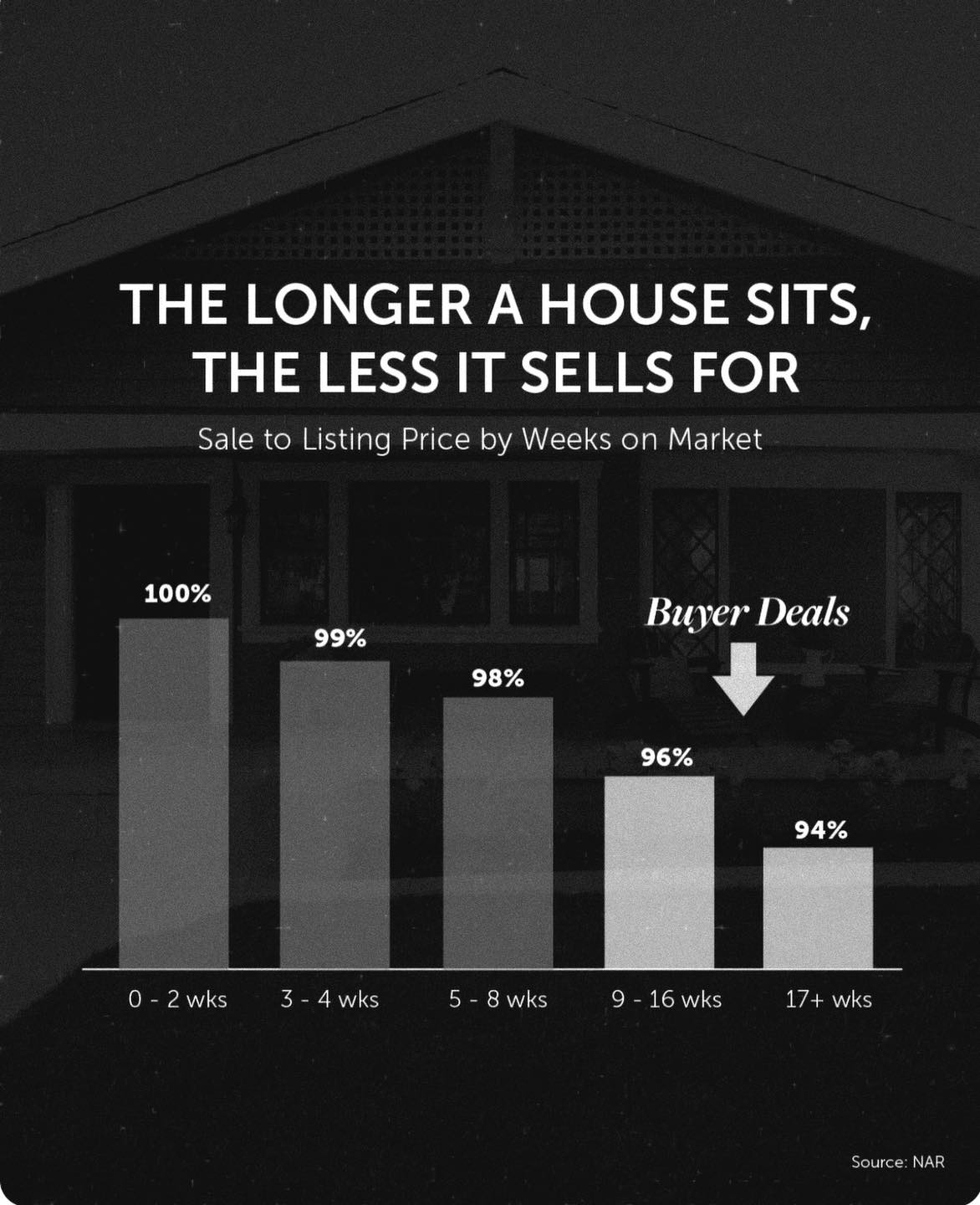 jilliannoellerealtor