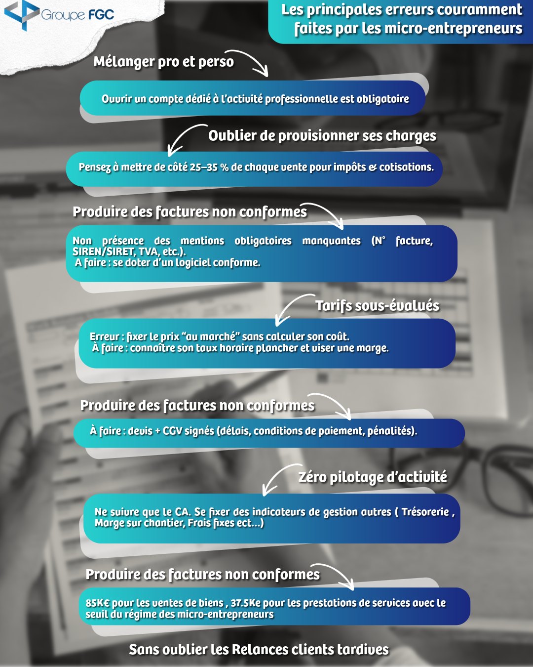 💪 Se lancer, c’est top.
🤷♂️ Se tromper sur les bases… beaucoup moins.
👉 Voici une sélection des principales erreurs constatées, avec quelques solutions en conseils.
#groupefgc #comptable #comptabilité #cabinetcomptable #microentreprise #microentrepreneur #entreprendre #tips #autoentreprise