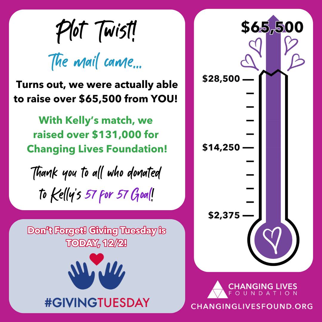 Plot twist. The mail came… and you all had even more generosity up your sleeves. 💜
And since today is Giving Tuesday, it’s the perfect time to keep the momentum going!
Donate today: Click the link in our bio!
#changinglivesfound #nonprofit #donate #up2him #givingtuesday
