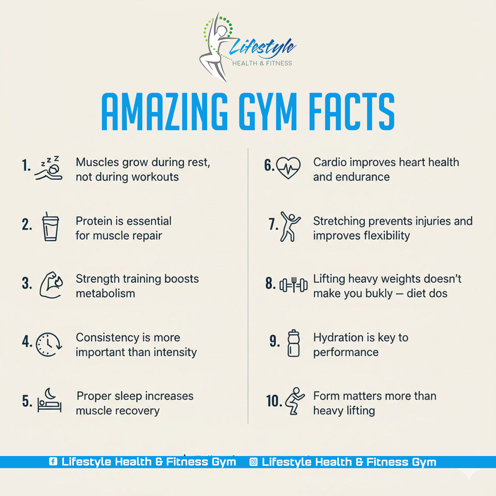Some amazing gym facts!