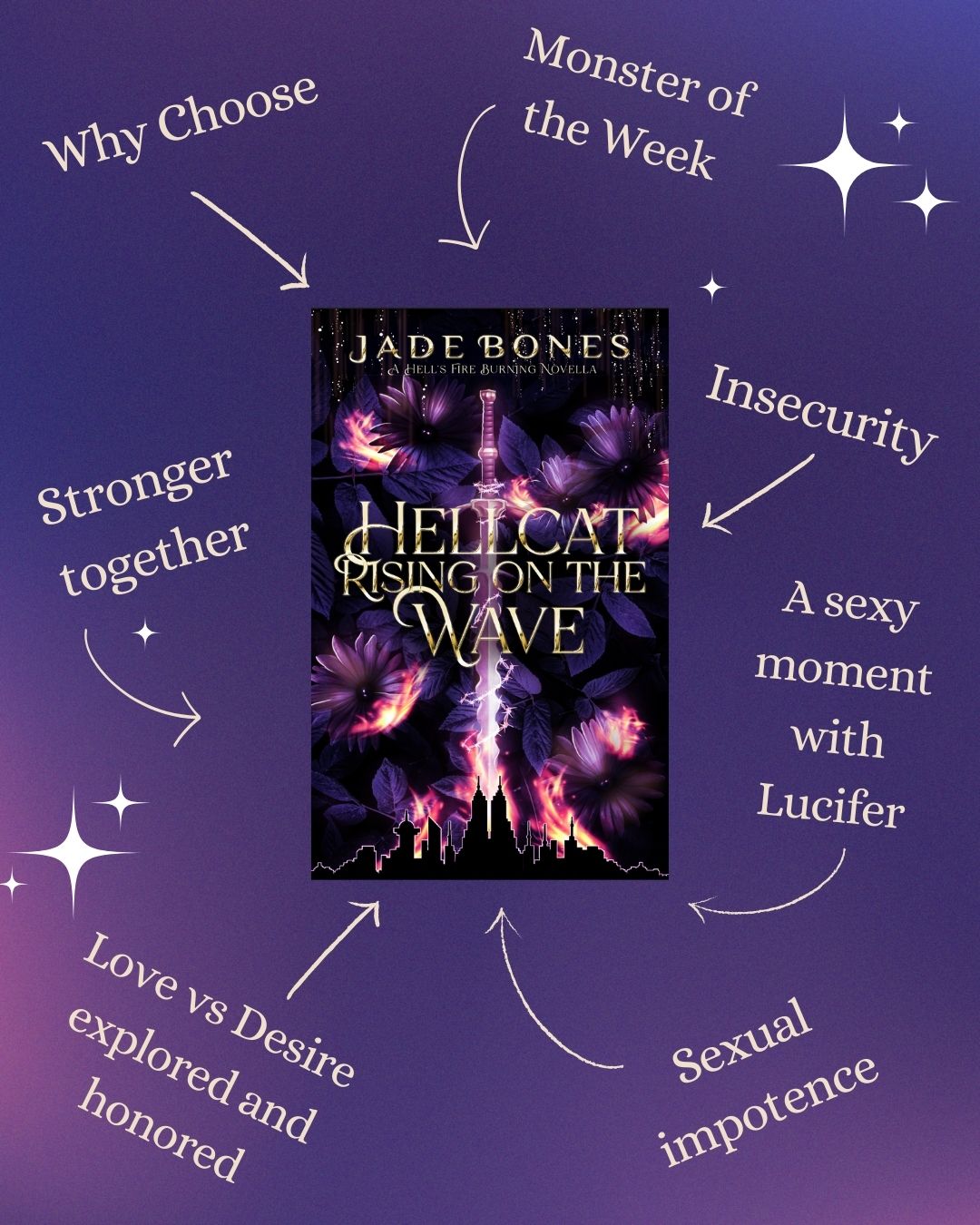 Do you fancy more of Cat and her demon boys? Hellcat Rising on the Wave is out now! For the next couple days, there's a Kindle freebie deal for those of you who have access to them, so snag it for free while you can!
https://books2read.com/hellcatrising