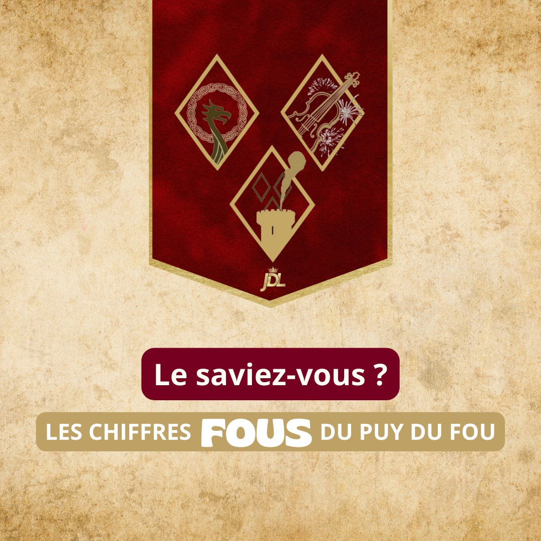 🚨 𝐄́𝐃𝐈𝐓𝐈𝐎𝐍 𝐒𝐏𝐄́𝐂𝐈𝐀𝐋𝐄 : 𝐋𝐄𝐒 𝐂𝐇𝐈𝐅𝐅𝐑𝐄𝐒 𝐋𝐄𝐒 𝐏𝐋𝐔𝐒 𝐅𝐎𝐔𝐒
Vous pensiez tout savoir ? Accrochez-vous, car voici les chiffres de la démesure technique qui rendent la magie du @puydufou unique au monde ! 🤯
450 Tonnes : Le poids du Donjon médiéval du spectacle Le Secret de la Lance... qui tourne et se déplace sur scène à haute vitesse !
120 000 Effets Pyrotechniques : La quantité de feux d'artifice, explosions et effets de flammes tirés en une seule saison ! Le ciel de Vendée n'est jamais le même. 🔥
8 000 Fers à Cheval : Le nombre de fers dont les chevaux du parc ont besoin par an pour leurs numéros de voltige et leurs courses épiques. Une logistique de fer ! 🐴
Quel est le chiffre qui vous fait dire "C'est impossible !" ? Partagez l'exploit ! 👇
#ChiffresFous #PuyduFou #RecordMonde #Ingénierie #Pyrotechnie #Exploit #JardindesLégendes