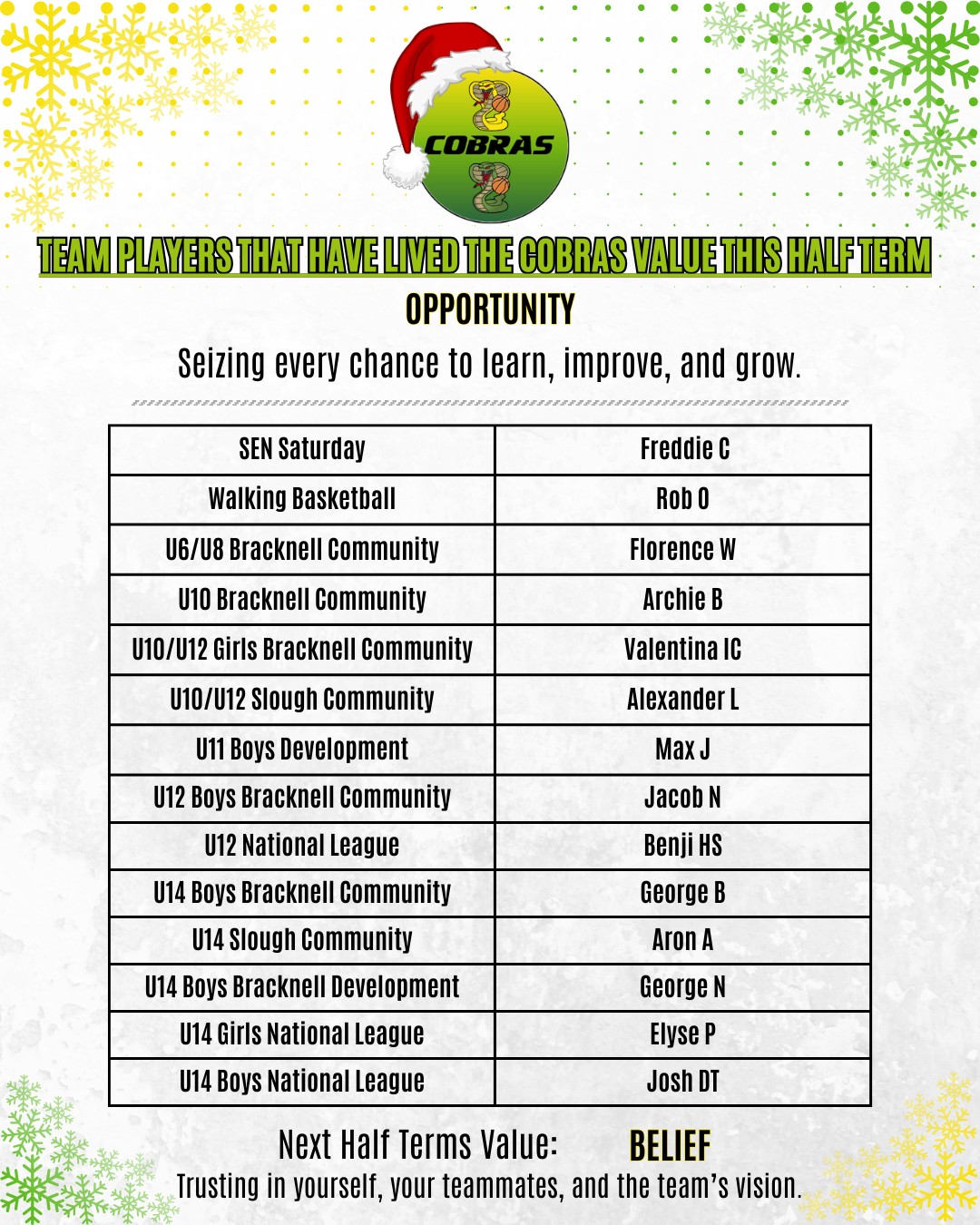 🏀 Value Commitment – 2nd Half Term 🏀 Opportunity 🎄✨
As the term comes to a close, we’re proud to recognise the players who truly embraced our value of Opportunity.
"Seizing every chance to learn, improve, and grow."
👏 Huge congratulations to our nominated players. You’ve made the most of every opportunity this term — unwrapping new skills, rising to challenges, and continuing to grow as players and teammates.
As we head into the Christmas break, we celebrate your hard work and progress and look forward to even more opportunities in the new year — on and off the court.
When we return for in the New year for Half Term 3, our next focus value will be Belief: "Trusting in yourself, your teammates, and the team’s vision."
#TeamValues #Opportunity #Belief #BasketballCulture #ChristmasBreak #TogetherWeRise 🎄