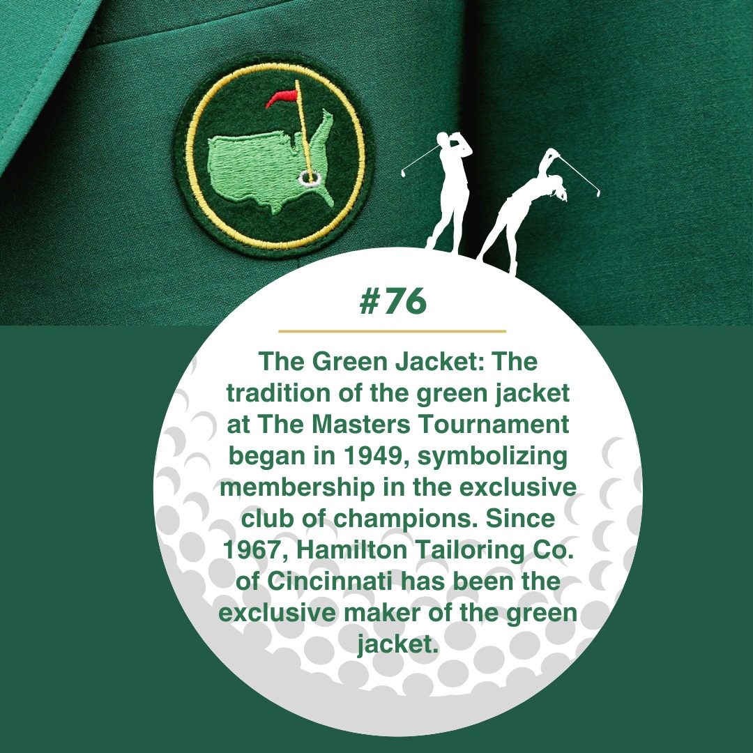 Great Golf Facts... LifestyleCoast2Coast.com
#LC2C #lifestylecoast2coast #lifestylecoasttocoast #GolfLife #Golf #Golfing #GolfFacts⛳️🏌️♀️🏌️