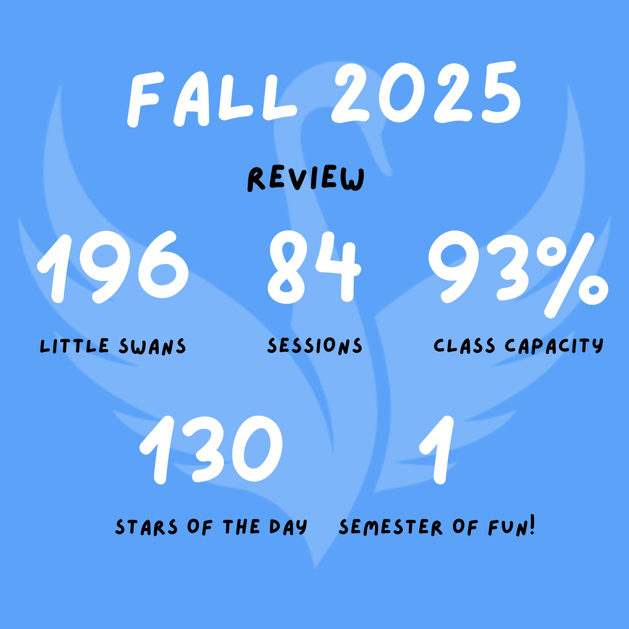 What an amazing semester of fun across all of our schools and preschools! A massive thank you to all of our amazing athletes for giving their all in each session and being a pleasure to coach! It's been action packed and so much fun, we can't wait to start again next semester!! Happy Holidays! 😆🎄