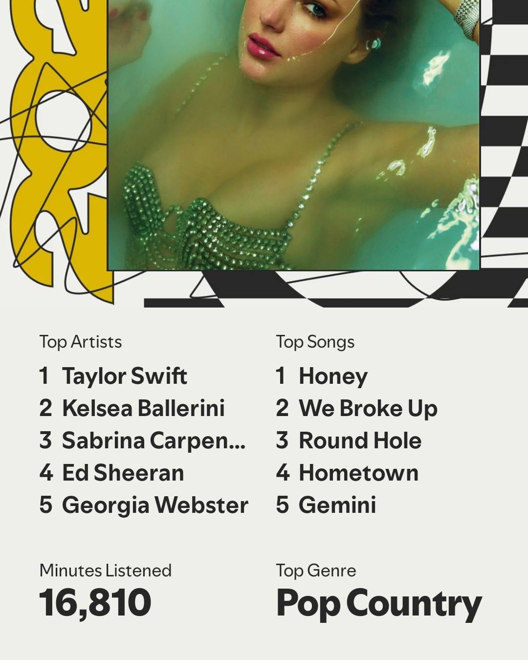 Some things never change... and some things do. Welcome to the team @mandjtv_michael 😅
#SpotifyWrapped #youtuberecap2025