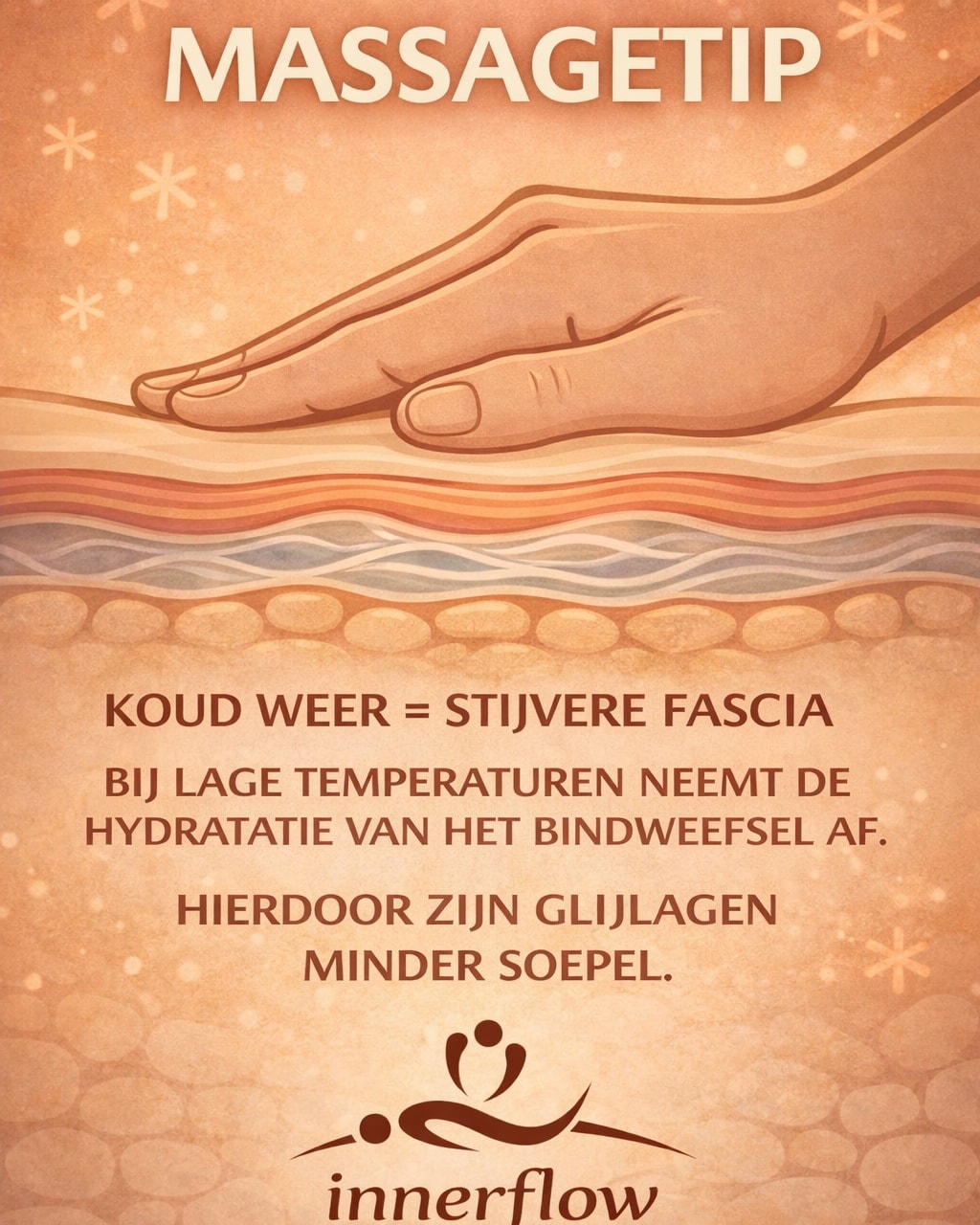 Met dit koude weer is het nog belangrijker om je goed te verzorgen
#innerflowbyyouri #balance #balanced