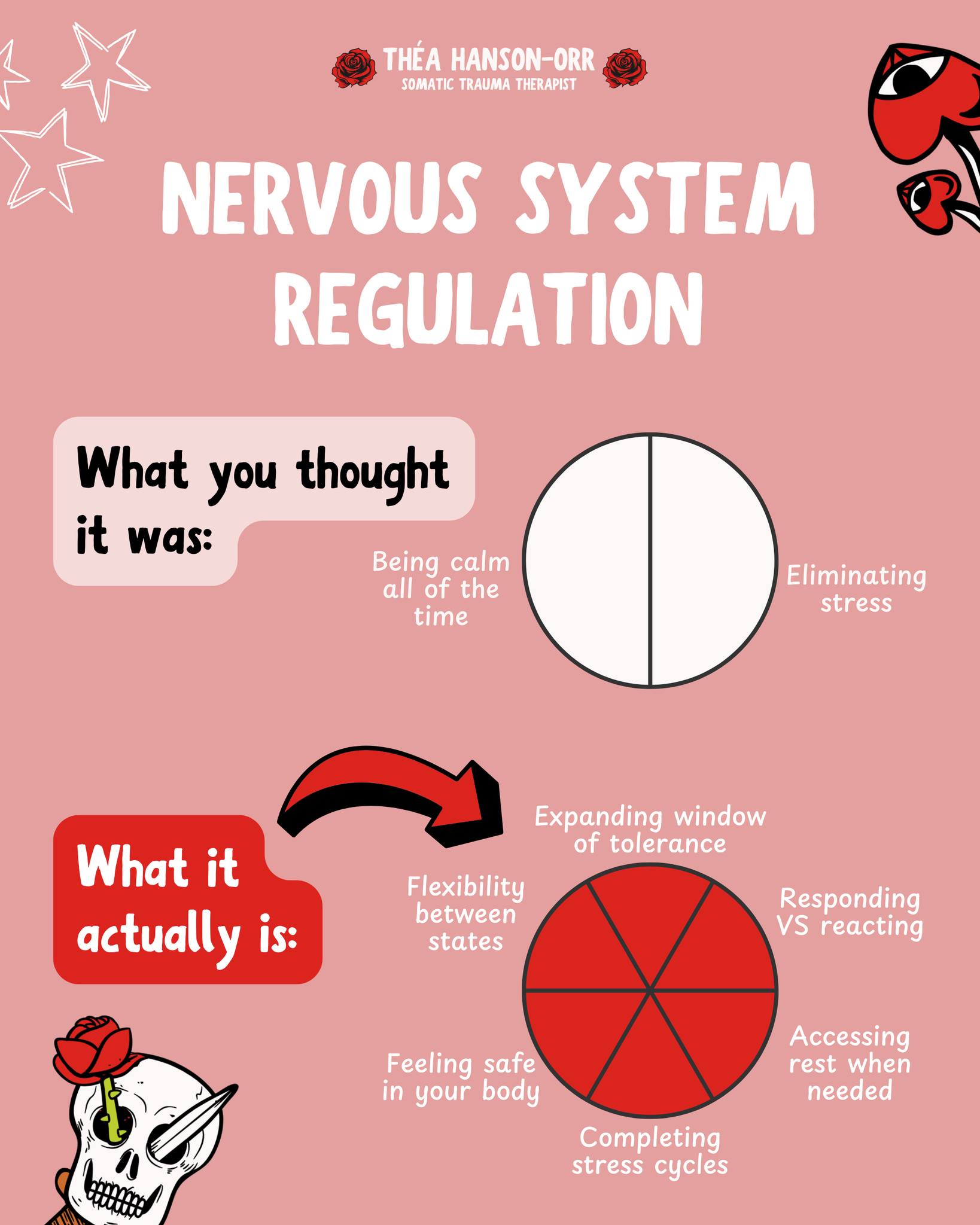 The superpower you didn't know you needed: Nervous system regulation 🦸♂️
--
#NervousSystemRegulation #NervousSystemReset #NervousSystemHealing