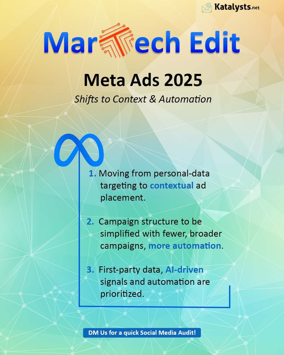 Meta Ads are changing fast. And it’s no longer about how much data you collect.
It’s about how smartly you use context, automation and AI.
For founders and CXOs, this shift majorly means:
- Less time spent on endless ad sets
- More intelligent automation
- Better results powered by first-party data & AI signals
In simple terms, fewer complications, stronger outcomes.
But here’s the real question
What’s been your biggest challenge with Meta Ads lately?
Targeting, rising costs or tracking ROI?
If you’re rethinking your paid strategy for 2025, we’re happy to take a look and help you align with where Meta is headed.
DM Us for a quick Social Media Audit!
#socialmedia #smm #leaders #marketingbudget #ads #katalystsdigital