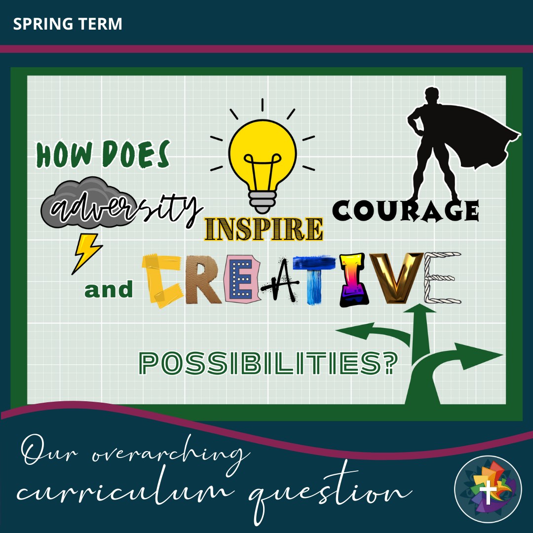 🎉 Welcome back to a new term and a new overarching curriculum question!
How does adversity inspire courage and creative possibilities?
This term, we focus on resilience — the courage to keep going when things get tough, and the creativity to find new ways forward. Children are developing perseverance, resourcefulness, and confidence to face challenges head-on. It’s about learning that setbacks are part of growth, and that the strength we build through difficulty unlocks exciting new opportunities. Over this term, we will be exploring some of the key learning dispositions being nurtured throughout their journey.
📖 (Our learning dispositions are inspired by the work of Guy Claxton and his book, The Learning Power Approach, which explores how developing learning habits helps children thrive.)
.
.
.
#ukcurriculum #springterm #learninghabits #learningdispositions #guyclaxton #thelearningpowerapproach #stjohns