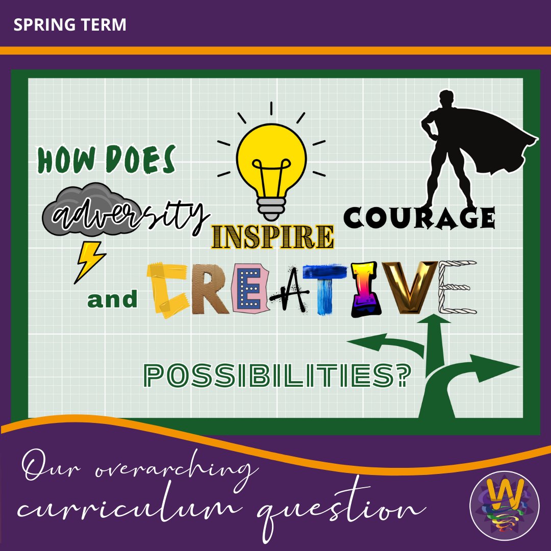🎉 Welcome back to a new term and a new overarching curriculum question!
How does adversity inspire courage and creative possibilities?
This term, we focus on resilience — the courage to keep going when things get tough, and the creativity to find new ways forward. Children are developing perseverance, resourcefulness, and confidence to face challenges head-on. It’s about learning that setbacks are part of growth, and that the strength we build through difficulty unlocks exciting new opportunities. Over this term, we will be exploring some of the key learning dispositions being nurtured throughout their journey.
📖 (Our learning dispositions are inspired by the work of Guy Claxton and his book, The Learning Power Approach, which explores how developing learning habits helps children thrive.)
.
.
.
#ukcurriculum #springterm #learninghabits #learningdispositions #guyclaxton #thelearningpowerapproach #winyates