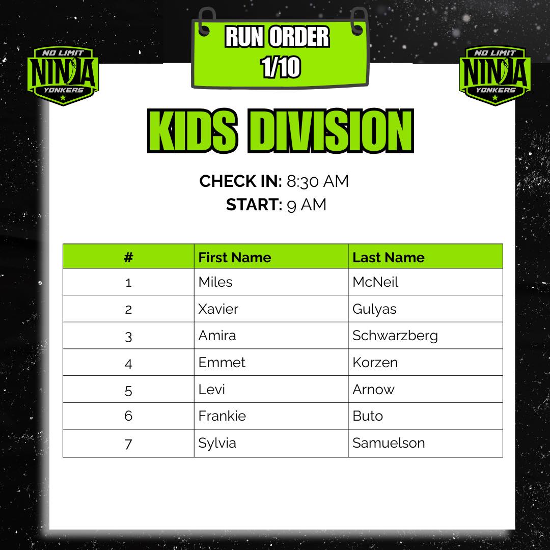 The moment you've been waiting for‼️Swipe to see the run order for tomorrow's WNL competition! 🔥Reminder: Please make sure your WNL and NLN waivers are submitted. Good luck everyone!🎉👏🏼
#NoLimitNinja #YonkersNY #WestchesterNY #NinjaWarrior #NinjaTraining #NinjaGym #ObstacleCourse #WestchesterMoms #YonkersMoms #WNL #wnlcompetition #NinjaCompetition #CompSeason #NinjaChallenge #WNLFamily #CompetitionReady #GripStrength #Balance