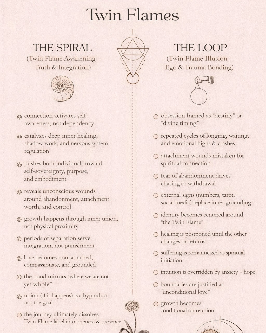 Most #TwinFlame pain doesn’t come from #separation.
It comes from chasing union before inner integration.
And you might be thinking:
“Wait a minute… I feel so much pain because I’m longing for my Twin Flame. If ONLY my Twin Flame returned, this pain would stop, and I could feel that high, that happiness, again.”
I understand that feeling deeply. But through my own journey and through working with so many of you, I keep seeing the same pattern. Yes, the mind says separation is what hurts.
But what’s actually painful is being disconnected from your essence, your soul.
And now… It’s time to integrate it.
Why integration matters:
Because integration is what brings you closer to union.
Union can include physical union but without inner integration, the pattern keeps looping,
again and again and again.
The Twin Flame journey isn’t easy.
But it’s also necessary, because it’s not here to complete you. It’s here to bring you home to yourself 🤍
What has been your biggest lesson so far from being on #twinflamejourney?