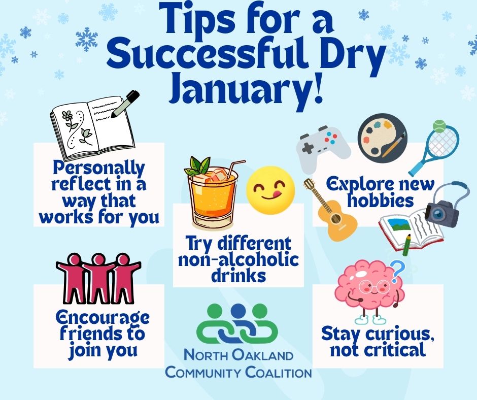Dry January is all about intention: check out some of our tips below for what can help your month be successful. Whether you're reflecting on your experiences, trying something new, exploring fun mocktails, or inviting friends to join you, this time is about curiosity, not perfection. Stay curious, lean on community, and find what supports your health and well-being! ✨