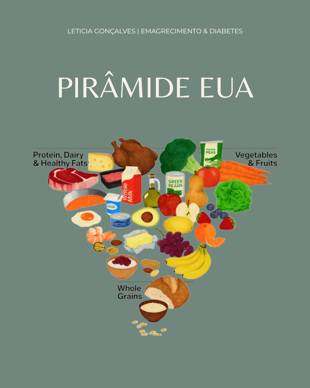 🥗 Nova pirâmide alimentar dos EUA
Baseada na evidência científica mais recente, esta abordagem valoriza a qualidade global da alimentação, a densidade nutricional e a redução de alimentos ultraprocessados.
Vegetais, fruta, cereais integrais, proteínas diversificadas e gorduras insaturadas continuam a ser a base ✅
⚠️ Mas nem tudo é consensual:
– Ênfase excessivo em proteína de origem animal
– Maior abertura ao consumo de gorduras saturadas
– Aplicação limitada em contextos socioeconómicos desfavorecidos
– Generalização populacional que ignora diferenças metabólicas, culturais e clínicas
Enquanto nutricionista, reforço: estas recomendações devem ser usadas como guia, não como regra absoluta.
A verdadeira nutrição é individual, contextual e sustentável a longo prazo.