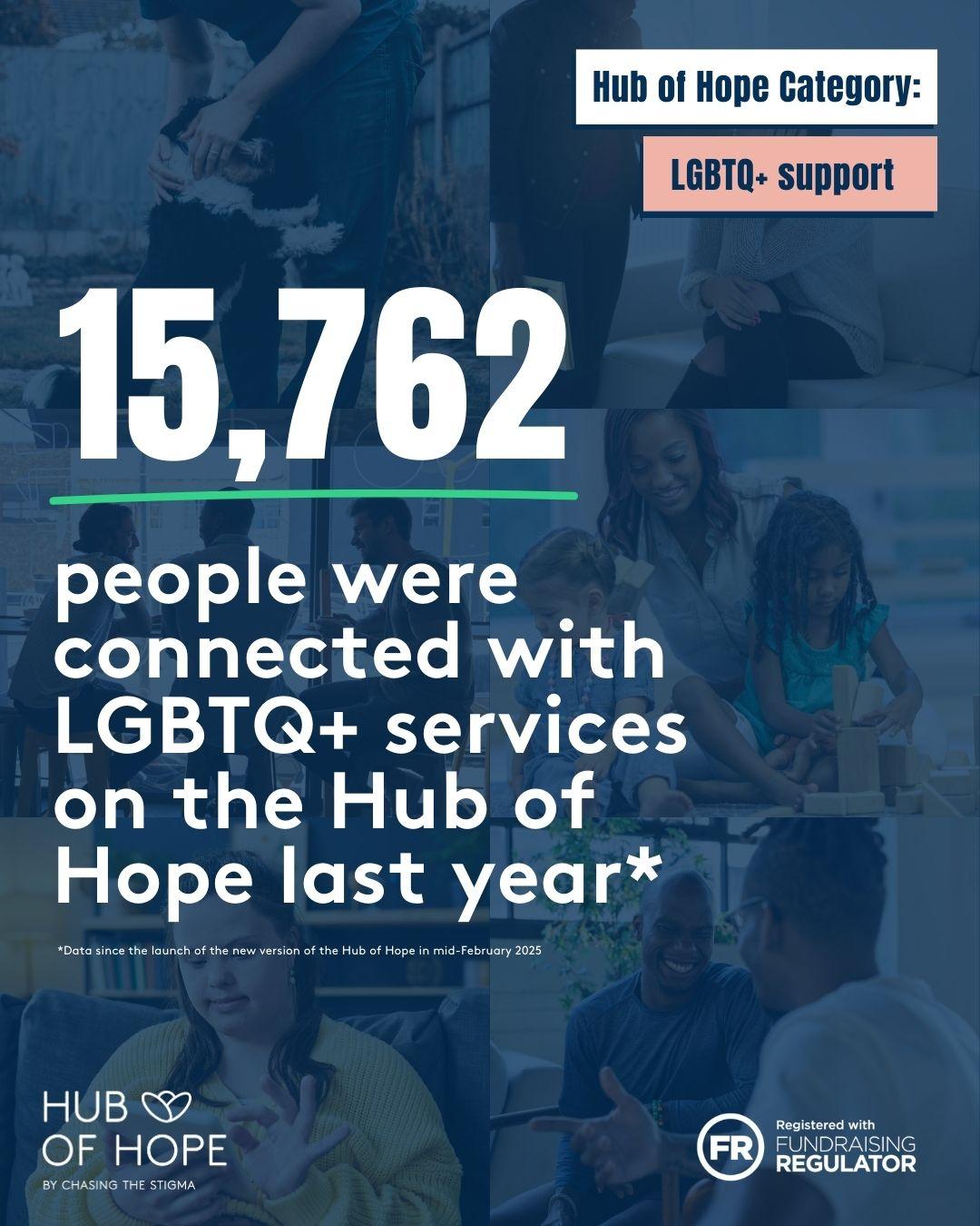 15,762 people searched for LGBTQ+ mental health support on the Hub of Hope since Feb. 🏳️🌈
That’s 15,762 moments where somebody was looking for help that felt safe, inclusive and right for them. It’s a powerful reminder of just how vital specialist, affirming support is and why this category matters.
To keep the Hub of Hope free, accurate and growing, we’re inviting organisations to become LGBTQ+ Category Sponsors. Sponsorship helps maintain and develop this space, ensuring LGBTQ+ people across the UK can continue to find the support they need, when they need it most. 🫶
If your organisation believes in inclusion, equity and real impact, this is a meaningful way to put those values into action.
👉 Learn more about sponsoring a Hub of Hope category and partnerships, visit the link in our bio and click 'Partnerships'.