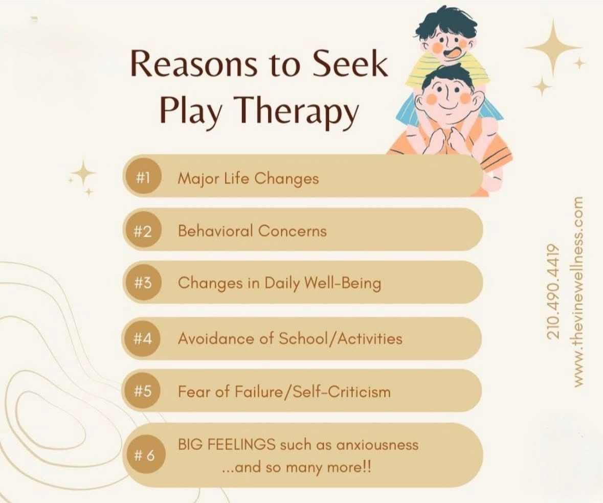 One of the questions our play therapists receive most often is
"when do I know if my child needs play therapy"? We all struggle from time to time and so do our children. But when do they need some extra help and guidance? As always, we are here to help answer your questions.
☎210.490.4419
💻www.thevinewellness.com