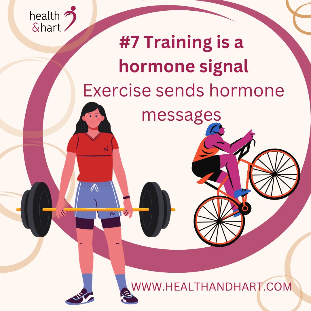 Training can improve hormone balance - or disrupt it - depending on intensity, fuel and recovery. More isn’t always better.
This balance comes up a lot in my work with active clients and busy professionals. We can be 'running on adrenaline' or feeling 'wired and tired'. These are signs that our hormones are 'out of whack!'.
More doesn't mean better, working with a personal trainer or strength & conditioning coach that understands this can be valuable. We all work side to side and I can help with you your nutrition and wellbeing alongside their advice.
As a yoga teacher I also highly recommend finding a class that nourishes you and restores your energy.
What I can also do is recommend and interpret tests that give us insights to what's happening with hormones and blood, they're a snapshot and alongside your health history it guides what you need. I can then recommend personalised food and supplements.
#TrainSmart #HormoneHealth #RecoveryCounts #SportsLife