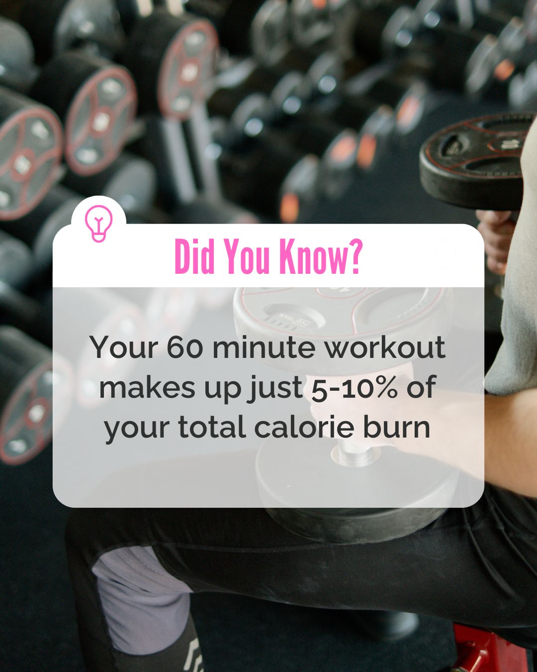 Did you know that a workout session typically makes up just 5–10% of your total daily calorie burn?
Yep. Really.
Here’s how Total Daily Energy Expenditure (TDEE) typically breaks down:
60–70% → resting metabolism
15–30% → daily movement outside the gym (walking, standing, chores, life)
5–10% → intentional exercise
So if you’re sitting most of the day, then training hard for an hour, you might not be as “active” as you think.
This doesn’t mean workouts don’t matter. They absolutely do.
Strength training is especially important in midlife for muscle, metabolism, bone density and confidence.
But results tend to come when we stop treating exercise like a box to check and start paying attention to how much we move the other 23 hours of the day.
Some of the biggest needle-movers I see with clients:
🚶♀️Tracking steps
🚶♀️Short walks between meetings
🚶♀️Standing up more often
🚶♀️Adding movement that doesn’t require motivation or a gym bag
When people understand this, something shifts. Not because they’re doing more, but because they finally understand what actually matters.
If you’ve been consistent with workouts and still feel stuck, this might be the missing piece.