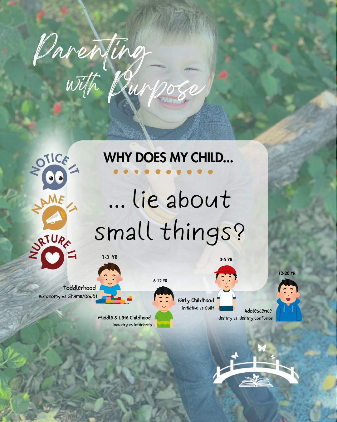 When lying showed up, I panicked.
"What does this say about his character? About my parenting?"
Parent coaching gently reframed everything. I learned that many kids lie not because they were dishonest — but because they were afraid. Afraid of disappointing. Afraid of consequences. Afraid of losing connection.
When safety came first, honesty followed.
If you’re navigating truth-telling and discipline and feeling unsure how to respond…
✨ Message me and let’s talk about how to build honesty through safety, not fear.
#parentcoach #childdevelopment #parentingtips #noticeitnameitnurtureit #attachment