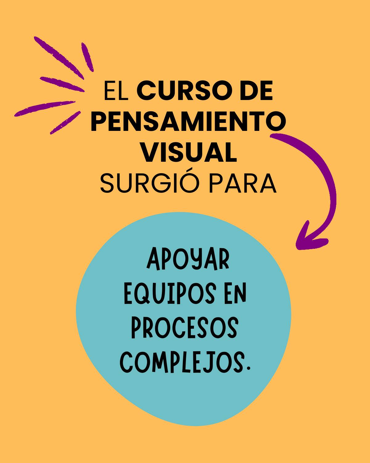 ¿Tus procesos son complejos y las ideas se pierden en las reuniones? El Curso ABC del Pensamiento Visual nació para apoyar equipos y lideresas a ver, simplificar y conectar ideas —sin necesidad de saber dibujar—.
Cuatro sesiones prácticas y herramientas aplicables desde la primera clase.
¿Te sumas con tu equipo? Etiqueta a tus colegas con quienes quisieras elevar la comunicación y accedan a los descuentos para grupos de 2 o 3 personas.
Link de inscripción en la bio
#PensamientoVisual #VisualThinking #ComunicaciónClara #Facilitación #LiderazgoFemenino #EquiposEfectivos #Productividad #Microaprendizaje #InnovaciónSocial #AprendizajeProfesional #ABCdelPensamientoVisual6