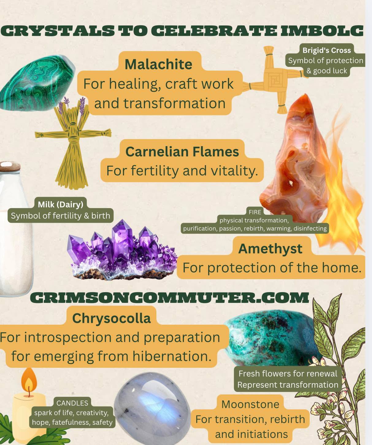 Blessed Imbolc & Happy Full Moon in Leo