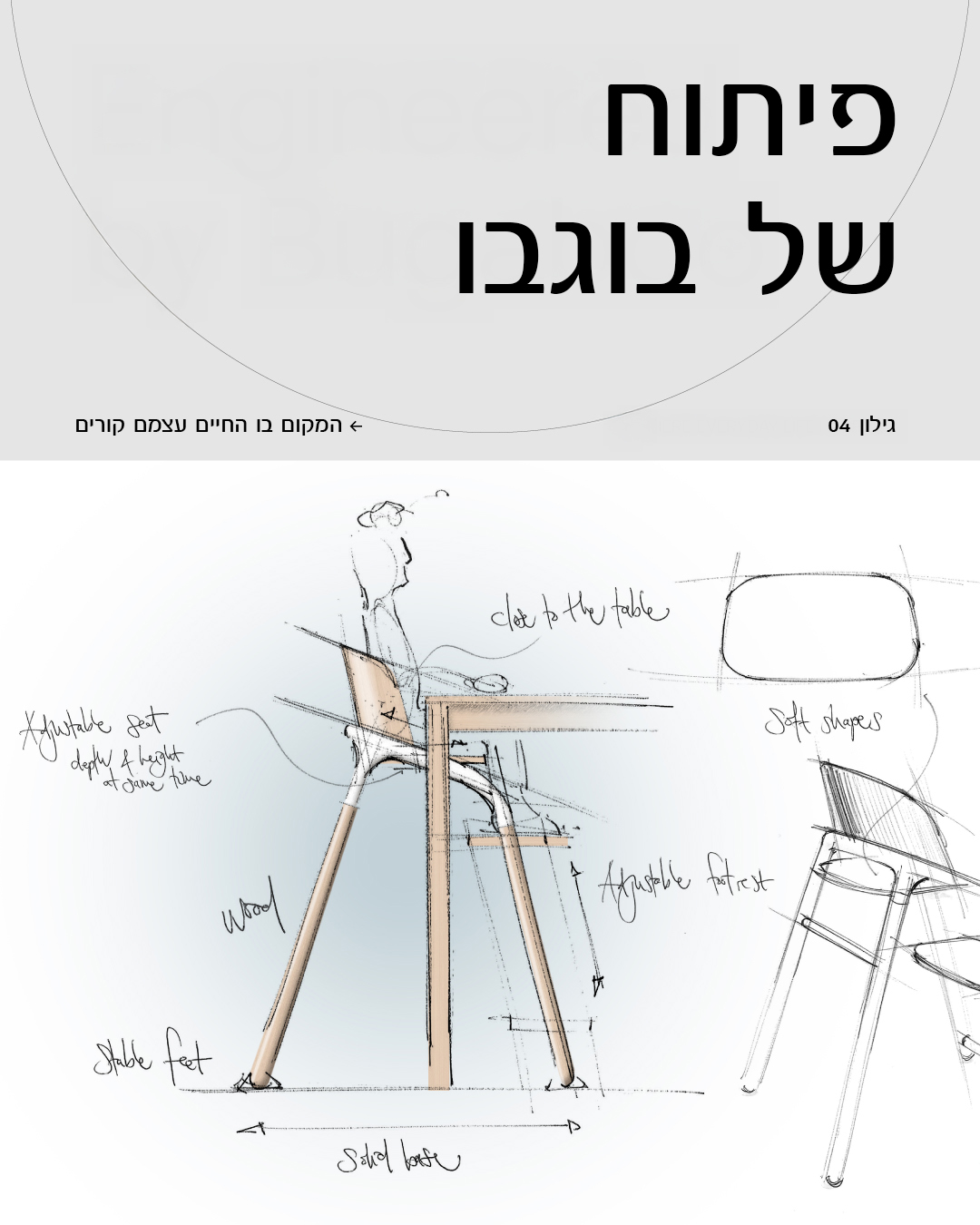 מעוצב להיות אתכם שנים קדימה