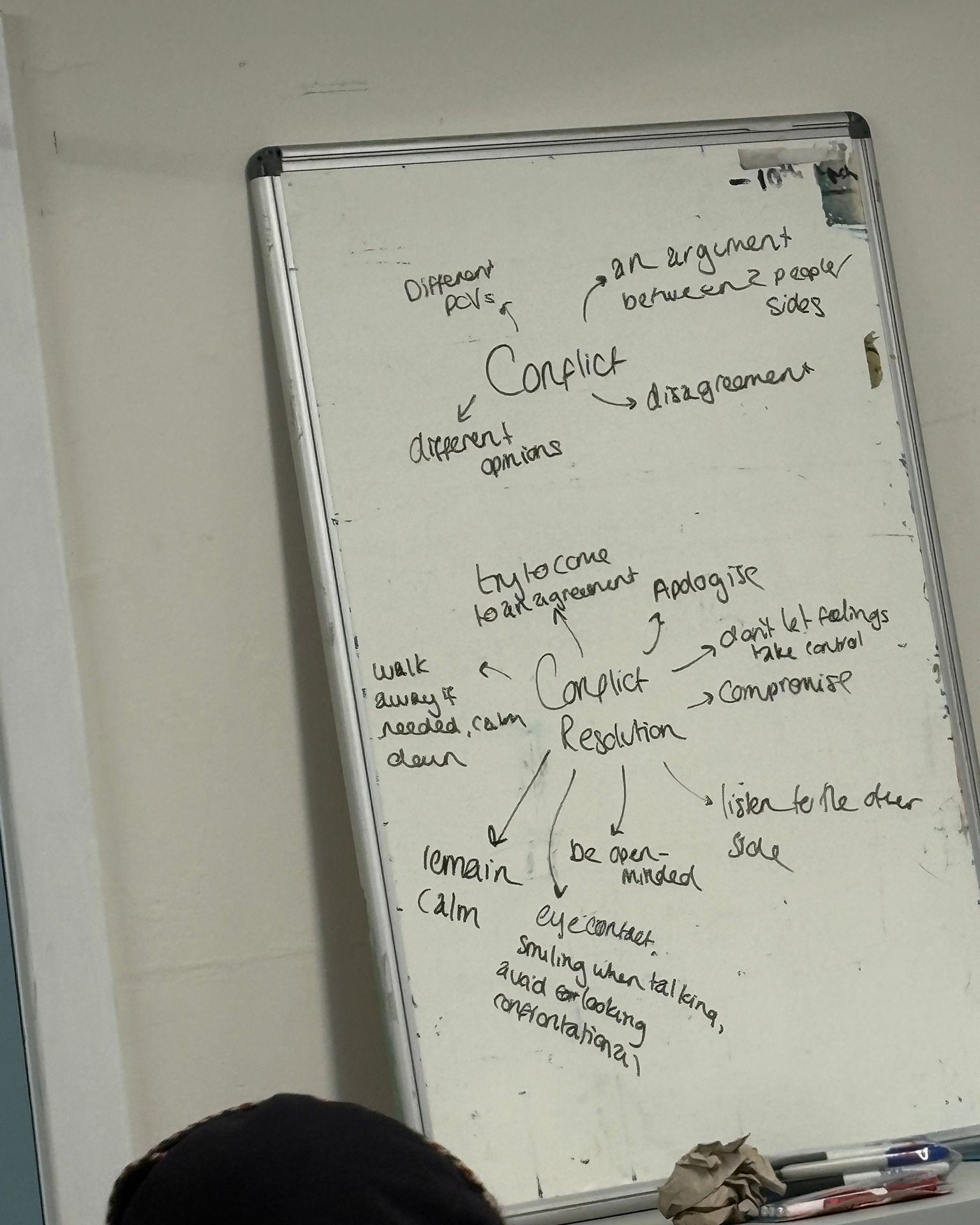 Our Friday group have been focusing on Social Skills. Last week we explored conflict, the impact it has, and tips on how to resolve difficult situations. Check out the flip chart to benefit from our thoughts!