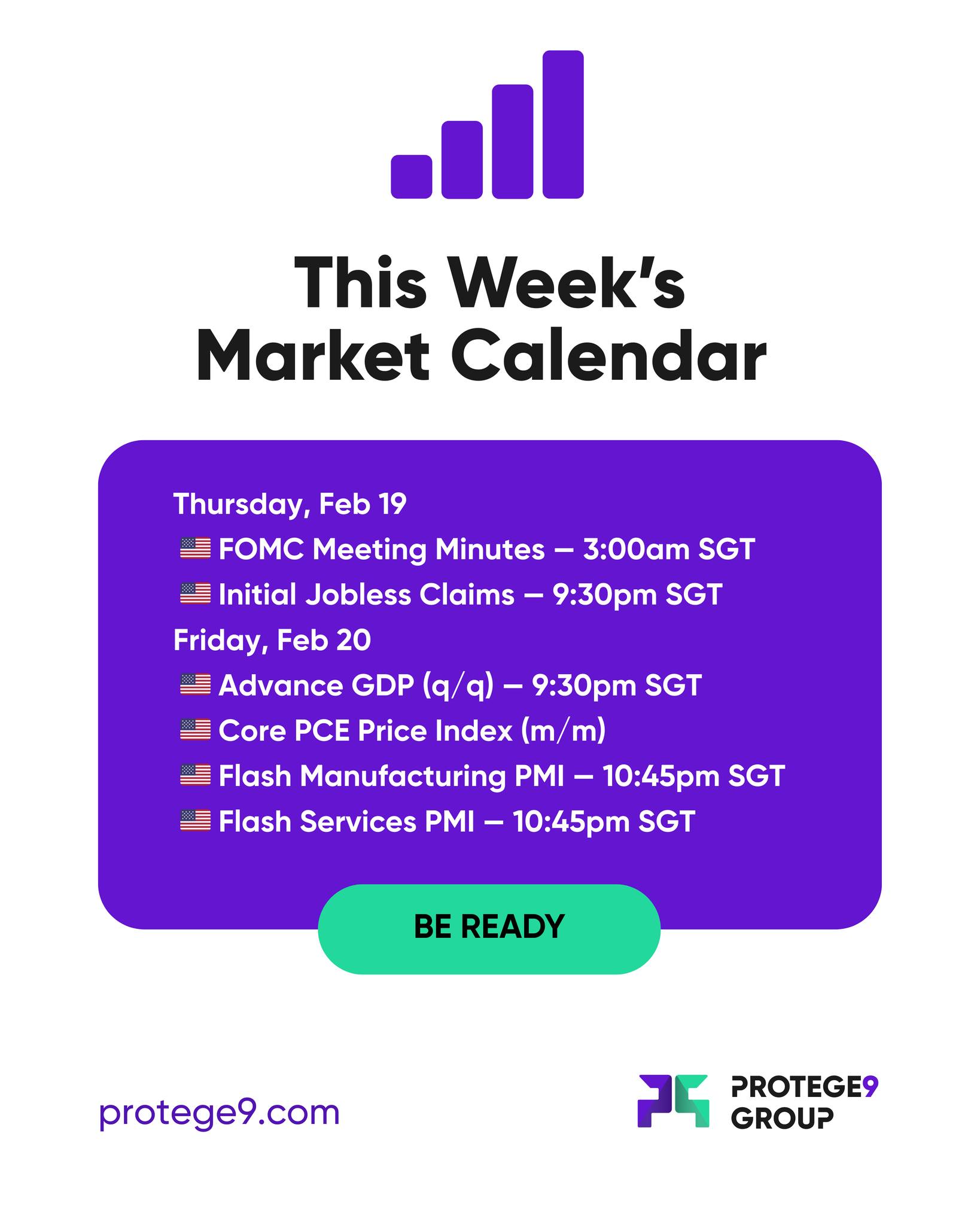 A concentrated week for macro markets, with policy signals, growth data, and inflation indicators all coming into focus.
The FOMC meeting minutes may offer further clarity on the Fed’s reaction function, while GDP and core PCE data will help assess whether growth momentum and disinflation remain on track. Flash PMIs will provide an early read on activity across manufacturing and services.
Protege9’s take: Policy communication and inflation data continue to anchor market expectations. Stay disciplined as volatility picks up around key releases.