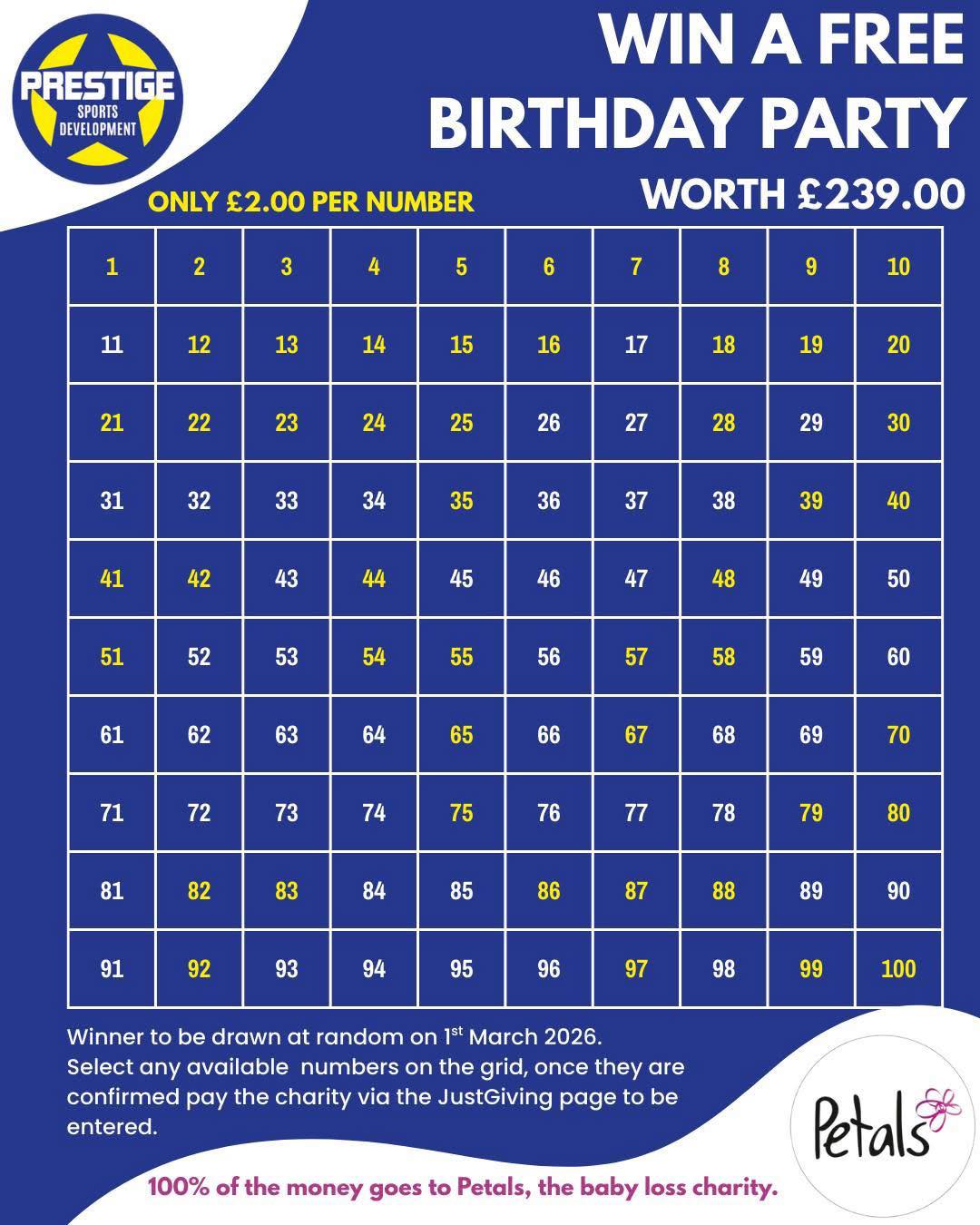 ๐ WIN A FREE BIRTHDAY PARTY WORTH ยฃ239! ๐
Our Operations Manager, Dan, and his group of friends are running the Cambridge Half Marathon. To support Dan and their chosen charity, weโre excited to launch our charity competition in support of Petalsโ the baby loss charity ๐
๐ The Prize
A FREE birthday party worth ยฃ239.00 with Prestige Sports, hosted by Dan โ the perfect stress-free celebration!
๐ฏ How to Enter
1๏ธโฃ Choose a number from the grid
2๏ธโฃ Each number costs ยฃ2.00
3๏ธโฃ You can buy as many numbers as you like to increase your chances of winning
4๏ธโฃ One random number will be drawn on 1st March 2026
๐ณ Payment
All payments must be made via our JustGiving link. Please comment Prestige Party so we can match up the payment.
๐ https://www.justgiving.com/page/daniel-penfold-2?utm_medium=FR&utm_source=CL
๐ 100% of the money raised will be donated directly to Petals, helping support families through baby loss.
โจ A chance to win an amazing party AND support an incredible cause โ win/win!
๐ฉ Comment or message us to pick your number before theyโre gone!
๐ต๐