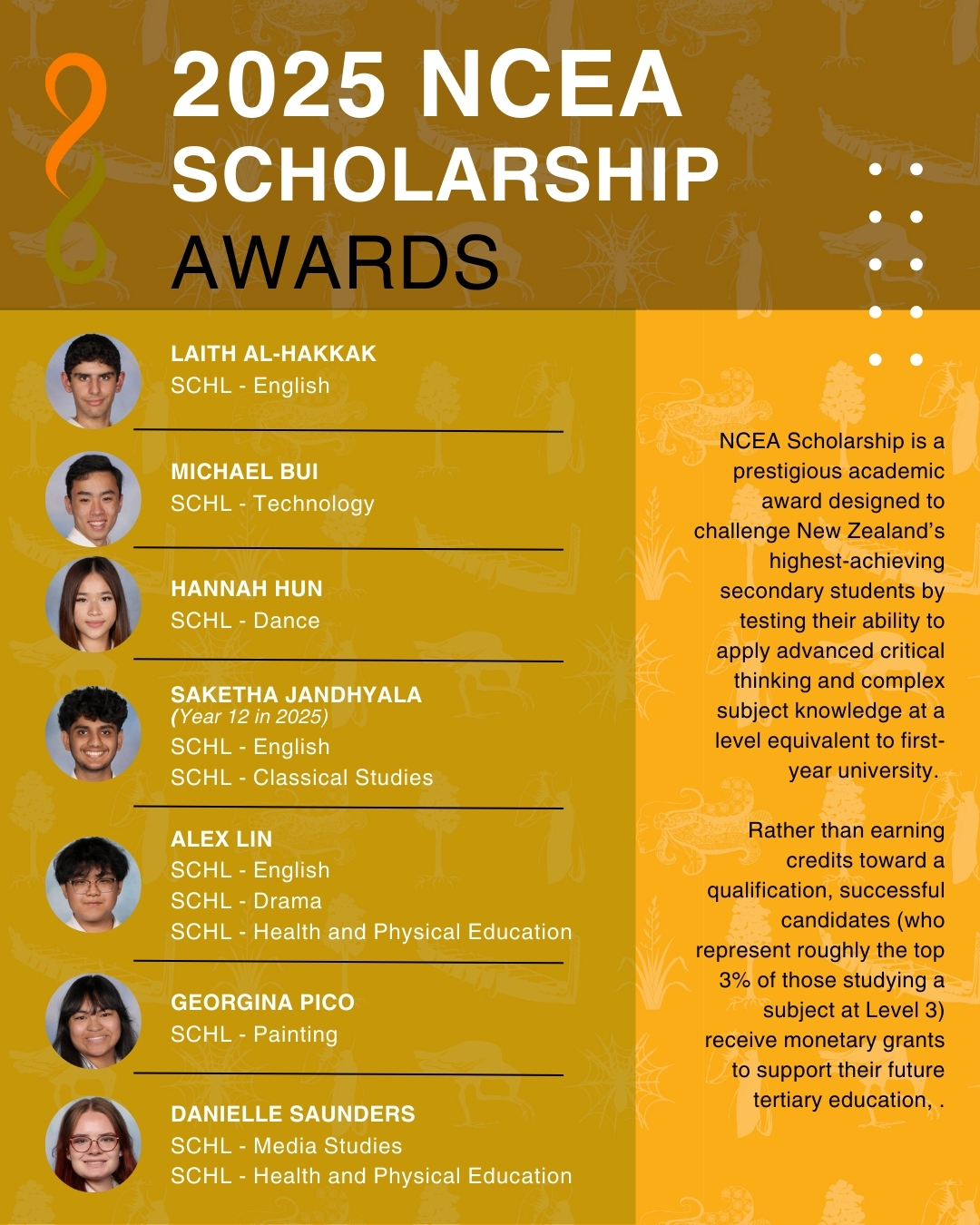 Celebrating Excellence: 11 NCEA Scholarships! 🏆✨
We are incredibly proud to announce that our students have secured a total of 11 NCEA Scholarships following today’s results release! This is a phenomenal achievement, as NCEA Scholarship is a prestigious award designed to challenge the highest-achieving students in New Zealand by testing advanced critical thinking and complex subject knowledge at a first-year university level.
These learners are now recognised among the top 3% of students nationwide in their respective subjects—a testament to their dedication and hard work.
A massive congratulations to all our recipients, with a few special highlights:
Saketha Jandhyala: An outstanding achievement gaining two Scholarships while only in Year 12!
Multi-Scholarship Winners: A huge shout-out to Alex Lin (English, Drama, and Health & Physical Education) and Danielle Saunders (Media Studies and Health & Physical Education, with also Dance & Drama in the previous year) for demonstrating true academic excellence across multiple disciplines.
Well done to Laith, Michael, Hannah, Saketha, Alex, Georgina, and Danielle! Your success earns you well-deserved recognition of your hard work and we look forward to seeing what your futures bring.