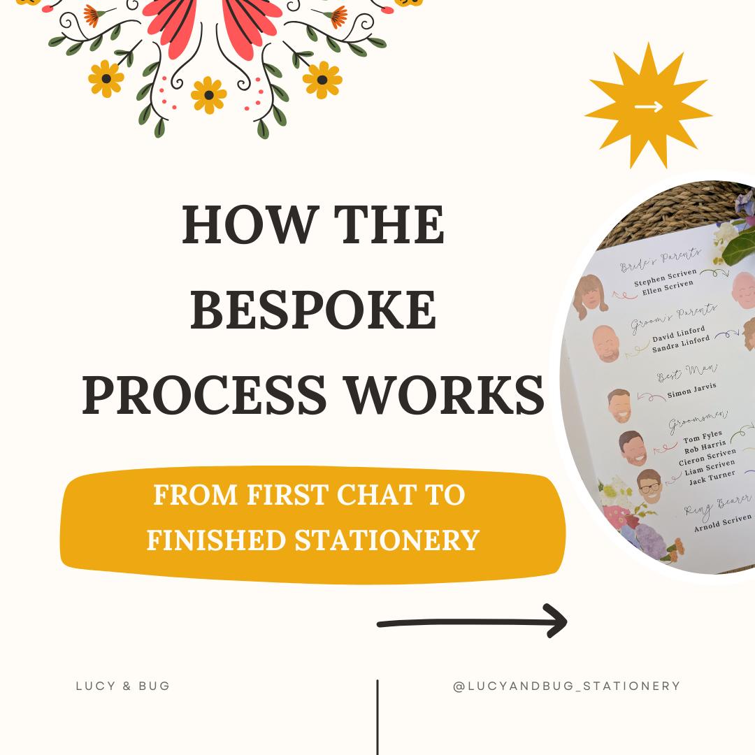 🌟 The Bespoke Process 🌟
If you're wanting to create something unique for your wedding but you're not sure where to start, then this is the post for you!
I absolutely love making things from scratch and telling the story of a couple, so please get in touch for a non-obligation chat about how I could help you ❤
#weddingstationery #bespokeweddingstationery #customweddingstationery
#weddingstationerydesigner #ukweddingstationery #ukweddingbusiness
#engaged #justengaged #newlyengaged #engagedlife
#2026bride #2025bride #bridetobe #ukbride
#weddingplanning #weddingdetails #weddinginspo
#handdrawnwedding #illustratedwedding #weddingpaper
#smallbusinessuk #creativesmallbusiness