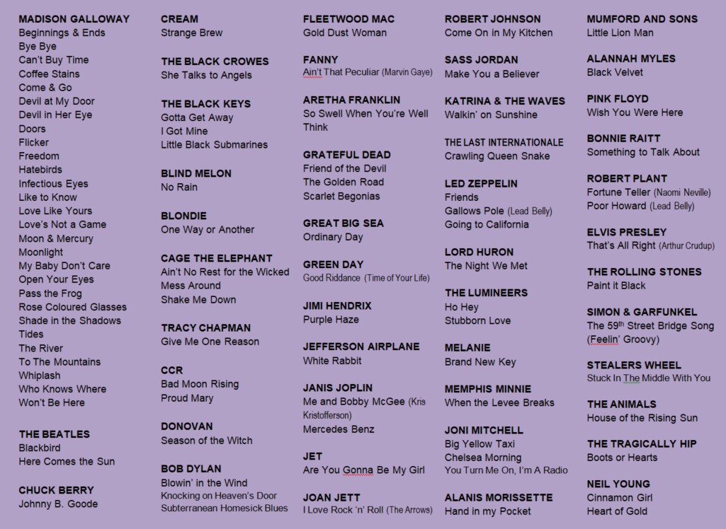 Happy Sunday! What do YOU wanna hear? 🤔 Today's livestream is happening in my PRIVATE Facebook Group at 3pm EST exclusively for my email subscribers! I'll be taking requests from my list below 😻💜✌️
NOT in the group? Join for FREE with your EMAIL! Link to join in bio 😘
·
#MadisonGalloway #UpCloseandPersonal #livestream