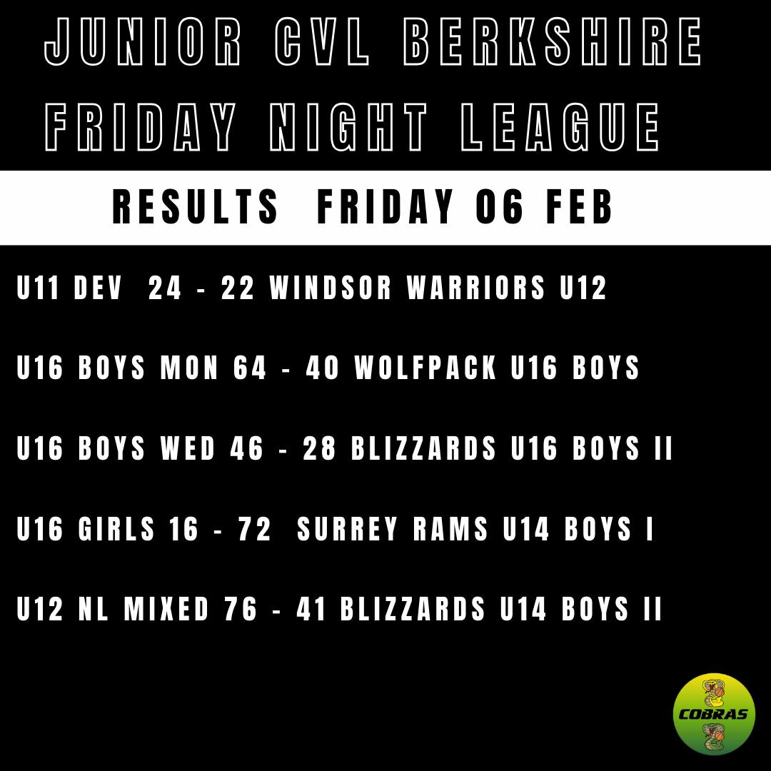 Local league results from last weekend! 👏