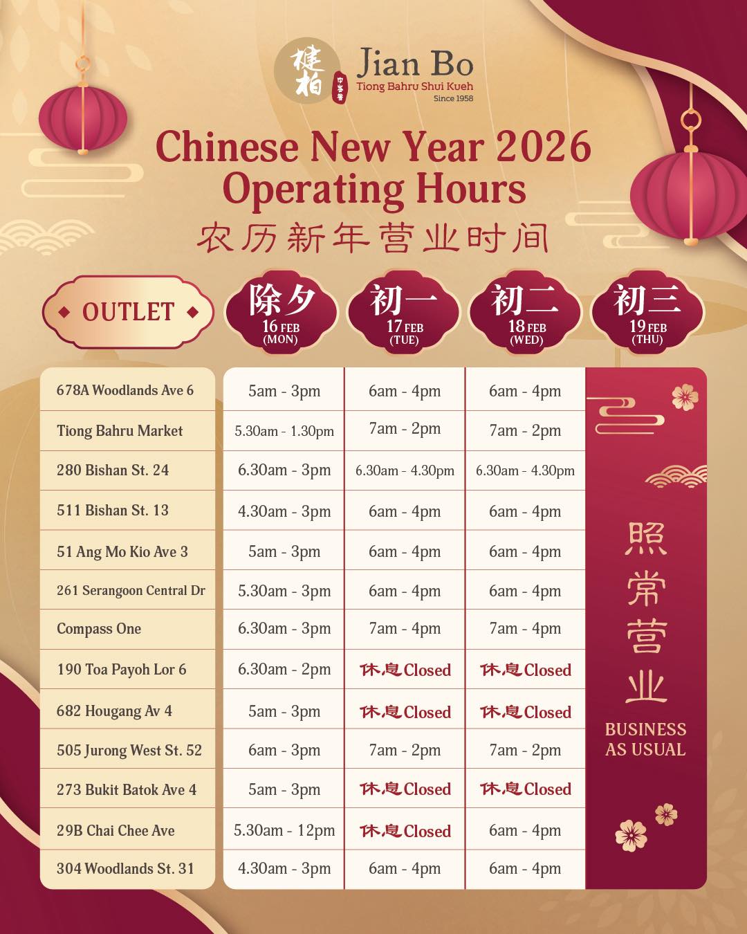 📢 Holiday Closure Notice
All Jian Bo outlets will be closed for the festive break.
Wishing everyone a joyful and restful holiday season ✨
We’ll be back to serve you our heritage flavours soon 🤍
#JianBo #HolidayClosure #FestiveNotice #SingaporeFoodCulture #Since1958