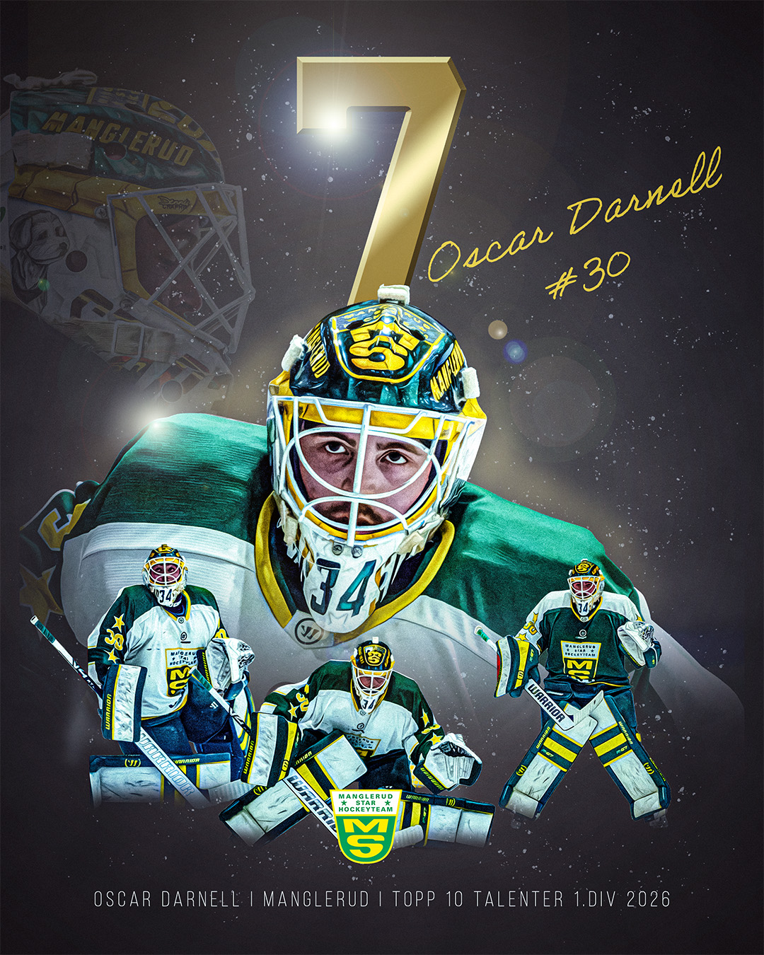 𝗡𝗨𝗠𝗠𝗘𝗥 𝟳: 𝗗𝗘𝗡 𝗦𝗩𝗘𝗡𝗦𝗞𝗘 𝗩𝗘𝗚𝗚𝗘𝗡 🧱
Vi klatrer videre på listen over ligaens største talenter! Etter utelukkende utespillere så langt, er det endelig tid for listens aller første målvakt.
På 7. plass finner vi Oscar Darnell (23) fra @mshockeyelite. Den svenske sisteskansen beskrives som en strukturert matchvinner som tar stor plass i garderoben med sitt lederskap.
🔥 Fakta: Han står med en knallsterk redningsprosent på 91,2 % og leverer varene for Manglerud Star kamp etter kamp!
Trenerne er klare i sin sak:
– Jeg synes han er veldig bra, stabil og god målvakt. Jeg har et ekstra øye til han.
Er du enig i vurderingen? Les hele saken via LINK I BIO! 🔗
#1div #2hockey #manglerudstar #oscardarnell #norskishockey #hockey4you