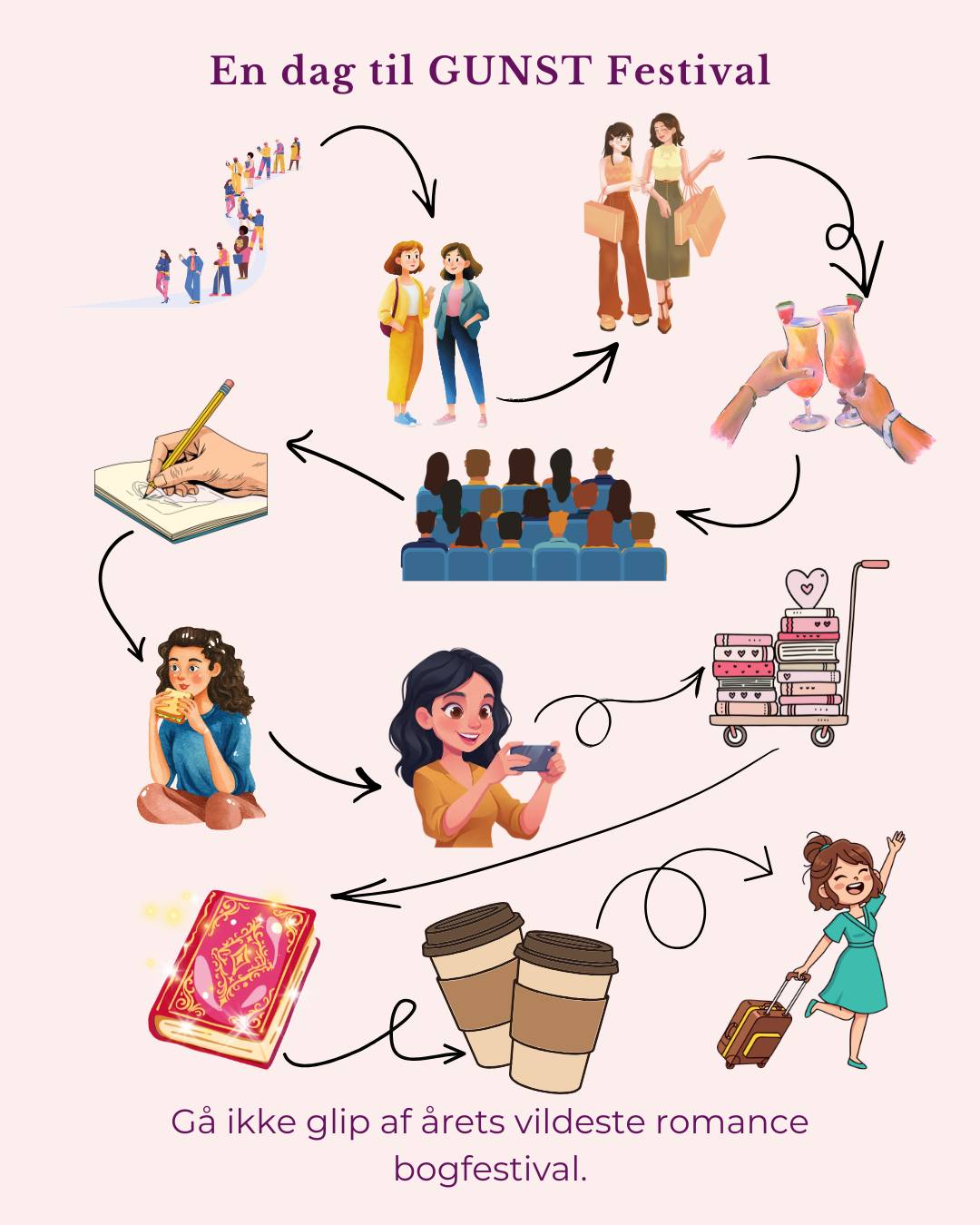 Kun 56 dage til, at det her er dig!
Hvad glæder du dig allermest til?