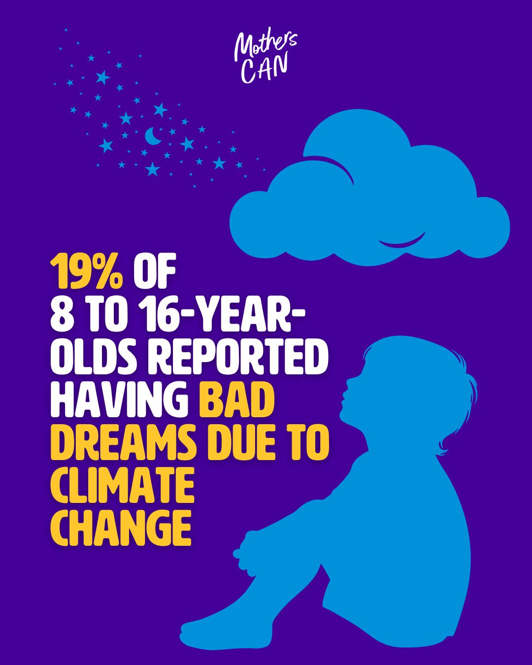 Our children deserve peaceful sleep.
They deserve grown-ups who organise.
They deserve hope that feels real.
And when mothers come together, whether it’s for better flood preparation, cleaner air, or stronger local climate commitments, change happens.
We are not powerless.
We are organised.
Have you noticed your little ones' sleep being disrupted? How are you talking about climate change in your home?
#MothersCAN #ClimateAction #MumsOrganising #ClimateHope #ForOurChildren
Source: BBC Newsround Survey, 2020, https://www.bbc.co.uk/newsround/51451737